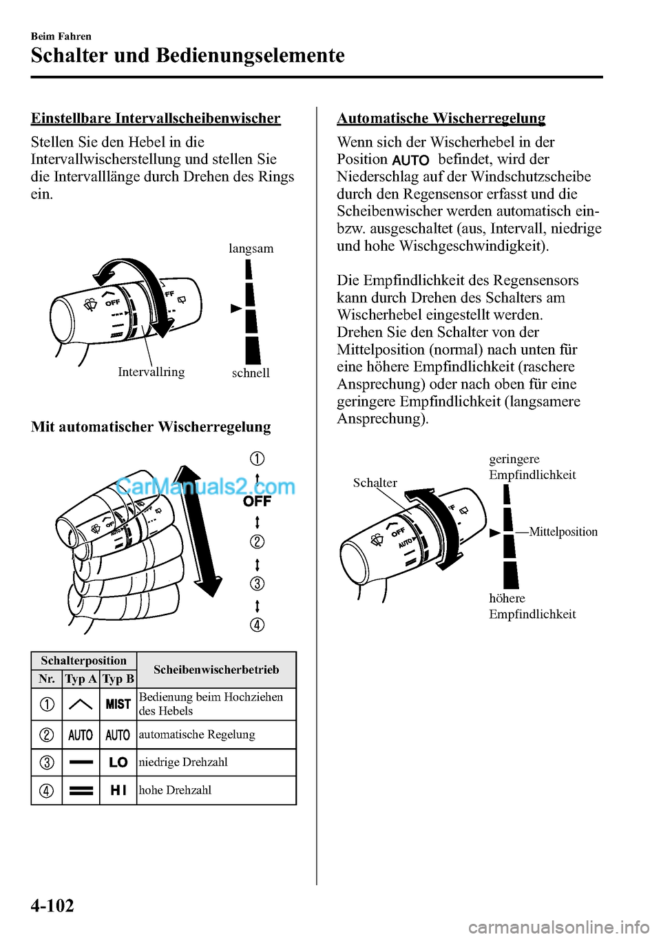 MAZDA MODEL CX-5 2016  Betriebsanleitung (in German) Einstellbare Intervallscheibenwischer
Stellen Sie den Hebel in die
Intervallwischerstellung und stellen Sie
die Intervalllänge durch Drehen des Rings
ein.
Intervallringschnell
langsam
Mit automatisch