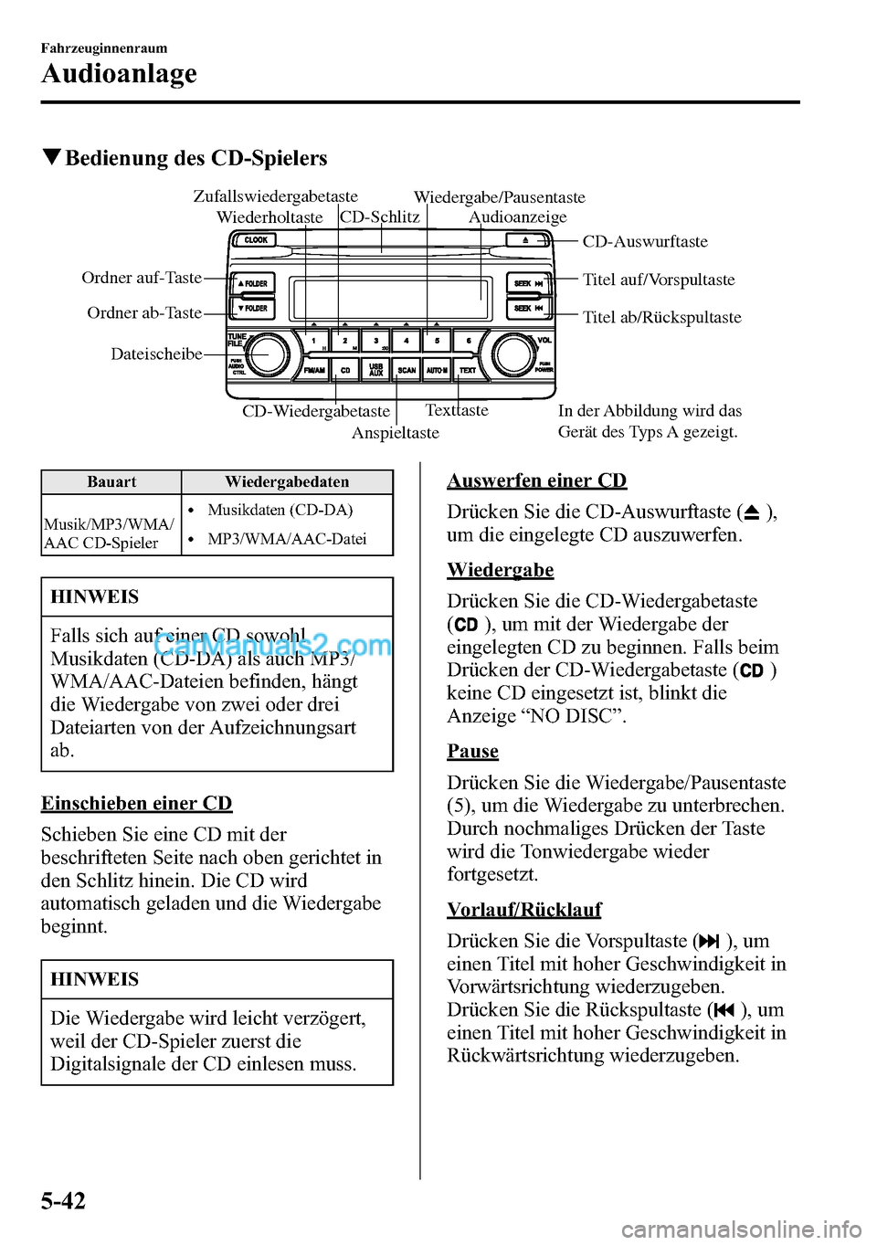 MAZDA MODEL CX-5 2016 Betriebsanleitung (in German) qBedienung des CD-Spielers
CD-Wiedergabetaste
Anspieltaste TexttasteTitel ab/Rückspultaste Titel auf/Vorspultaste
Dateischeibe Ordner auf-Taste
Ordner ab-TasteAudioanzeige
CD-Auswurftaste CD-Schlitz MAZDA MODEL CX-5 2016 Betriebsanleitung (in German) qBedienung des CD-Spielers
CD-Wiedergabetaste
Anspieltaste TexttasteTitel ab/Rückspultaste Titel auf/Vorspultaste
Dateischeibe Ordner auf-Taste
Ordner ab-TasteAudioanzeige
CD-Auswurftaste CD-Schlitz
