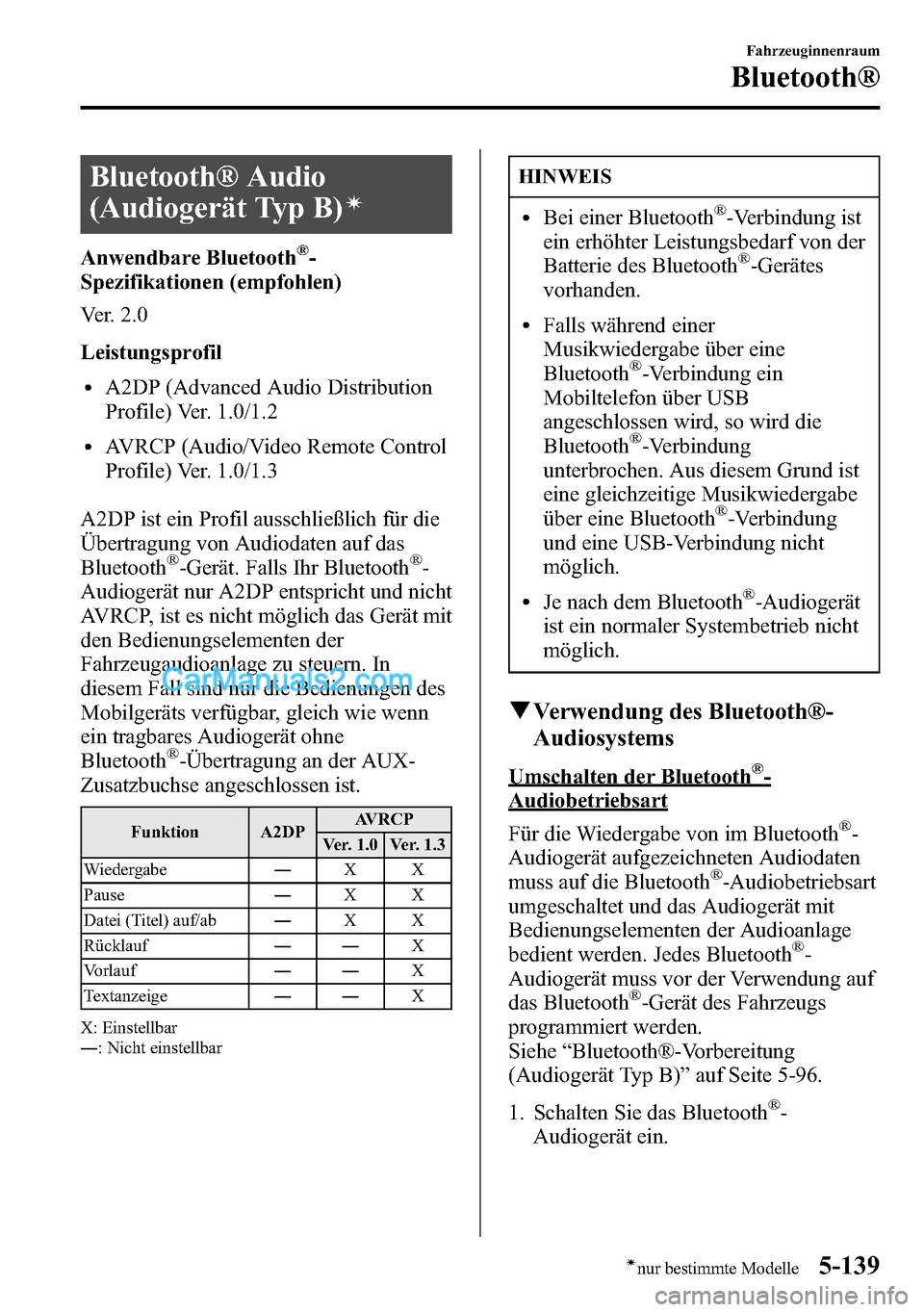 MAZDA MODEL CX-5 2016 Betriebsanleitung (in German) Bluetooth® Audio
(Audiogerät Typ B)
í
Anwendbare Bluetooth®-
Spezifikationen (empfohlen)
Ver. 2.0
Leistungsprofil
lA2DP (Advanced Audio Distribution
Profile) Ver. 1.0/1.2
lAVRCP (Audio/Video Remot MAZDA MODEL CX-5 2016 Betriebsanleitung (in German) Bluetooth® Audio
(Audiogerät Typ B)
í
Anwendbare Bluetooth®-
Spezifikationen (empfohlen)
Ver. 2.0
Leistungsprofil
lA2DP (Advanced Audio Distribution
Profile) Ver. 1.0/1.2
lAVRCP (Audio/Video Remot