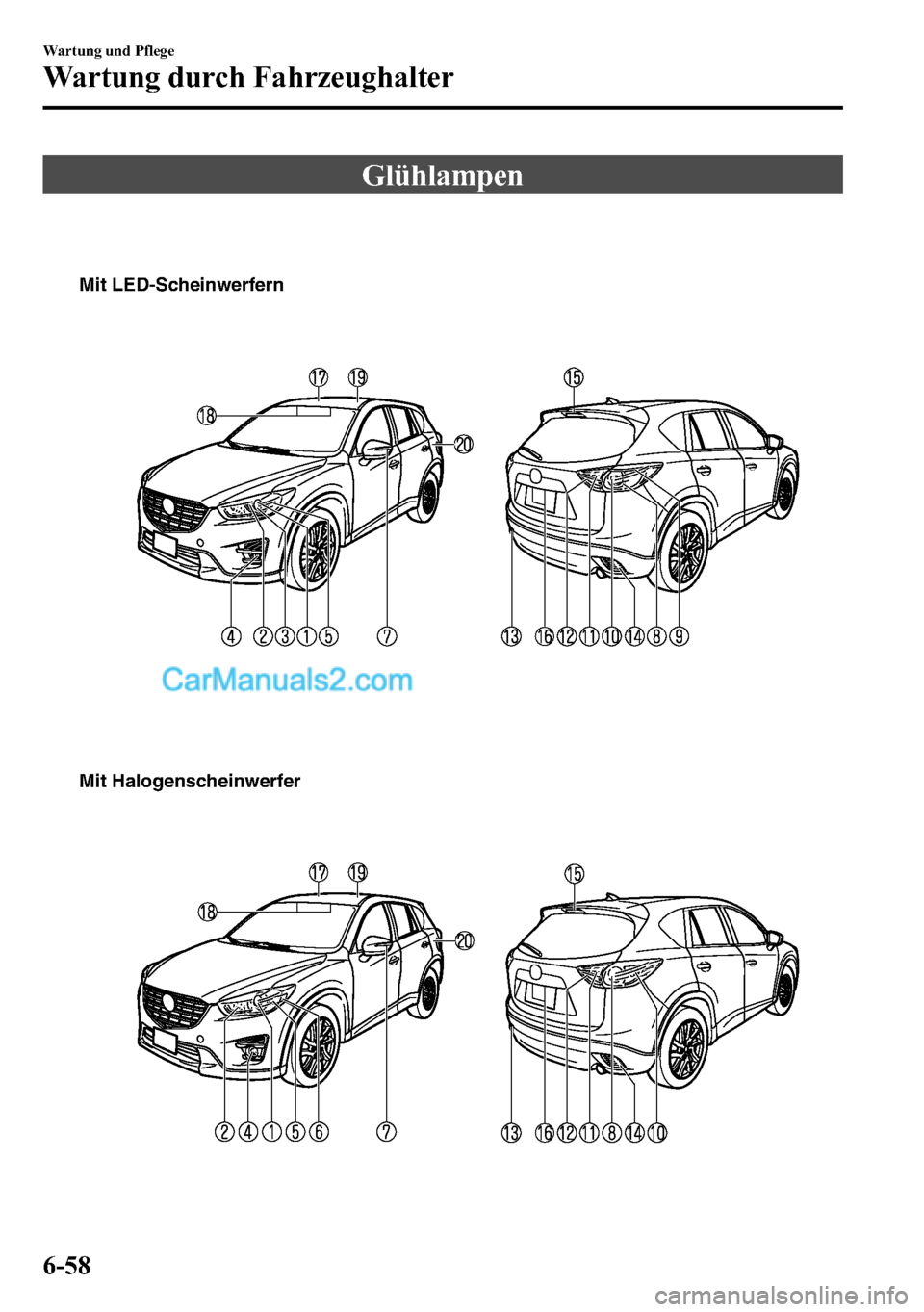 MAZDA MODEL CX-5 2016 Betriebsanleitung (in German) Glühlampen
Mit LED-Scheinwerfern
Mit Halogenscheinwerfer
6-58
Wartung und Pflege
Wartung durch Fahrzeughalter MAZDA MODEL CX-5 2016 Betriebsanleitung (in German) Glühlampen
Mit LED-Scheinwerfern
Mit Halogenscheinwerfer
6-58
Wartung und Pflege
Wartung durch Fahrzeughalter