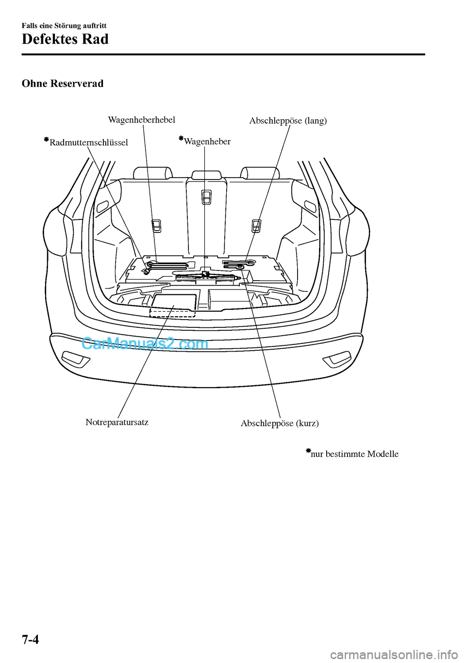MAZDA MODEL CX-5 2016 Betriebsanleitung (in German) Ohne Reserverad
Wagenheber
RadmutternschlüsselWagenheberhebel
Abschleppöse (lang)
Abschleppöse (kurz) Notreparatursatz
nur bestimmte Modelle
7-4
Falls eine Störung auftritt
Defektes Rad MAZDA MODEL CX-5 2016 Betriebsanleitung (in German) Ohne Reserverad
Wagenheber
RadmutternschlüsselWagenheberhebel
Abschleppöse (lang)
Abschleppöse (kurz) Notreparatursatz
nur bestimmte Modelle
7-4
Falls eine Störung auftritt
Defektes Rad