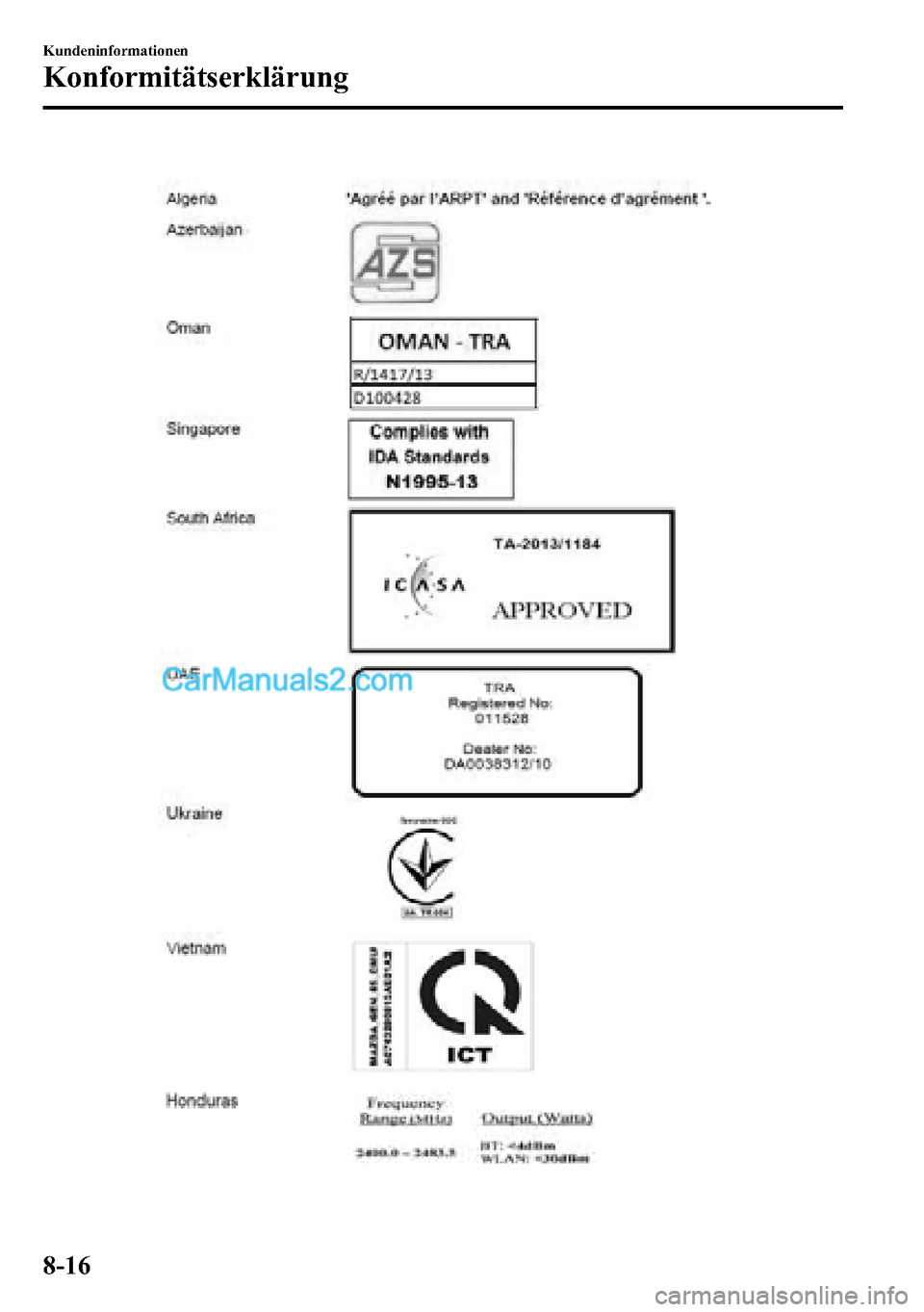 MAZDA MODEL CX-5 2016  Betriebsanleitung (in German) 8-16
Kundeninformationen
Konformitätserklärung  