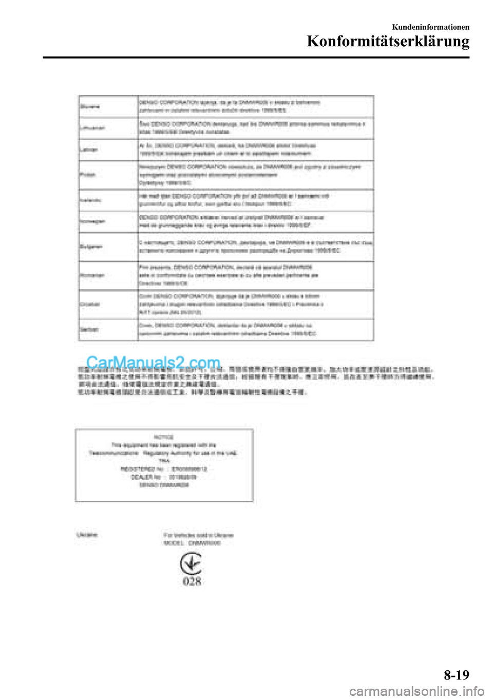 MAZDA MODEL CX-5 2016  Betriebsanleitung (in German) Kundeninformationen
Konformitätserklärung
8-19  