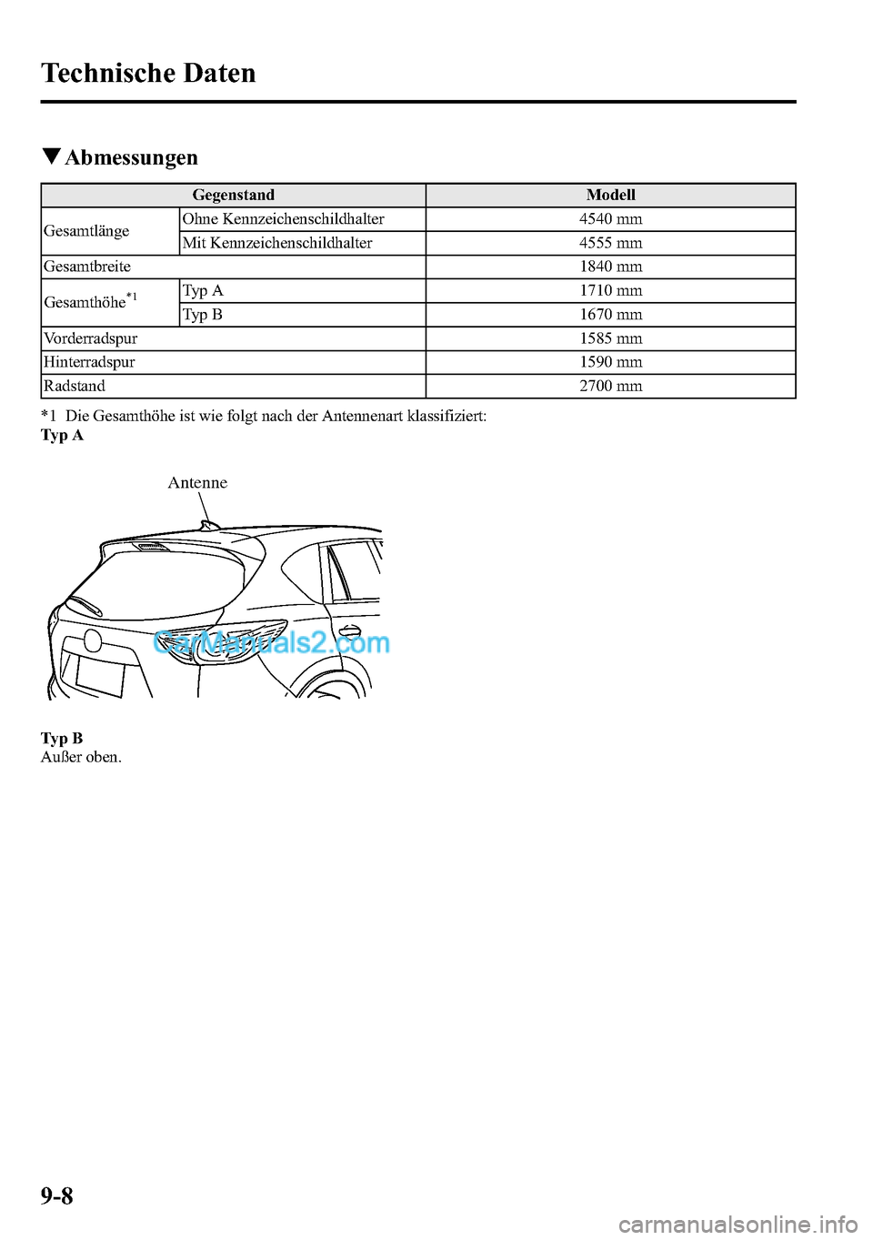 MAZDA MODEL CX-5 2016 Betriebsanleitung (in German) qAbmessungen
Gegenstand Modell
GesamtlängeOhne Kennzeichenschildhalter 4540 mm
Mit Kennzeichenschildhalter 4555 mm
Gesamtbreite 1840 mm
Gesamthöhe
*1Typ A 1710 mm
Typ B 1670 mm
Vorderradspur 1585 mm MAZDA MODEL CX-5 2016 Betriebsanleitung (in German) qAbmessungen
Gegenstand Modell
GesamtlängeOhne Kennzeichenschildhalter 4540 mm
Mit Kennzeichenschildhalter 4555 mm
Gesamtbreite 1840 mm
Gesamthöhe
*1Typ A 1710 mm
Typ B 1670 mm
Vorderradspur 1585 mm
