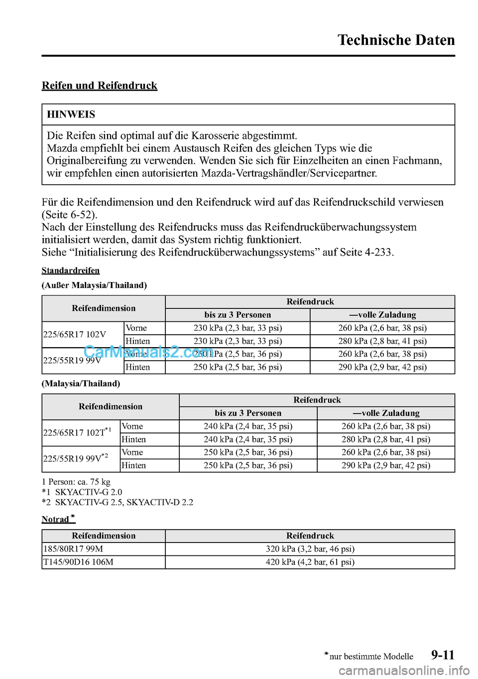 MAZDA MODEL CX-5 2016 Betriebsanleitung (in German) Reifen und Reifendruck
HINWEIS
Die Reifen sind optimal auf die Karosserie abgestimmt.
Mazda empfiehlt bei einem Austausch Reifen des gleichen Typs wie die
Originalbereifung zu verwenden. Wenden Sie si MAZDA MODEL CX-5 2016 Betriebsanleitung (in German) Reifen und Reifendruck
HINWEIS
Die Reifen sind optimal auf die Karosserie abgestimmt.
Mazda empfiehlt bei einem Austausch Reifen des gleichen Typs wie die
Originalbereifung zu verwenden. Wenden Sie si