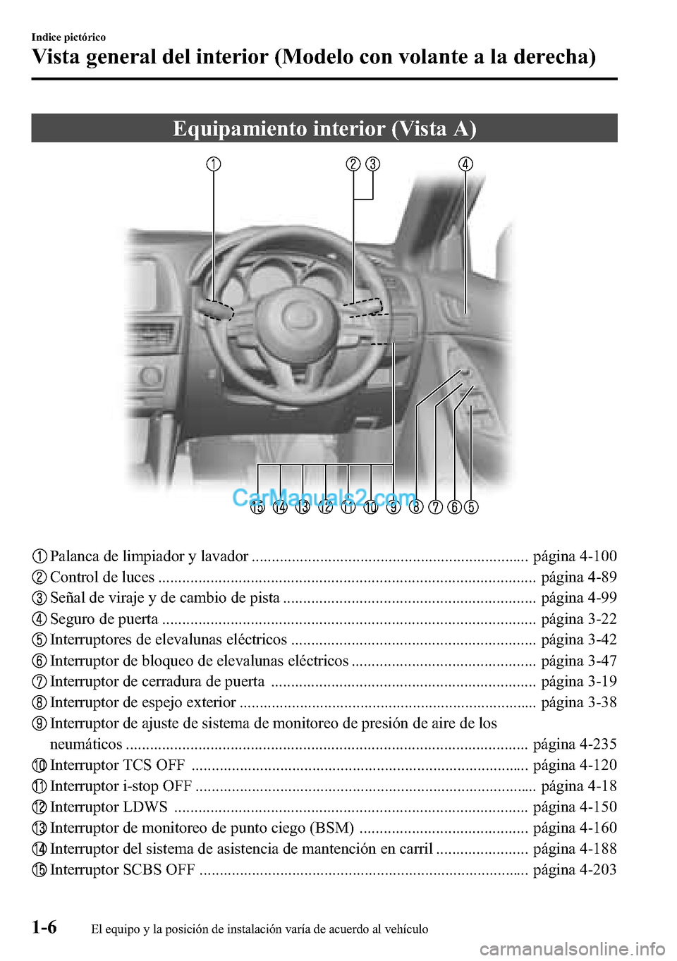 MAZDA MODEL CX-5 2016 Manual del propietario (in Spanish) Equipamiento interior (Vista A)
Palanca de limpiador y lavador ..................................................................... página 4-100
Control de luces .................................... MAZDA MODEL CX-5 2016 Manual del propietario (in Spanish) Equipamiento interior (Vista A)
Palanca de limpiador y lavador ..................................................................... página 4-100
Control de luces ....................................