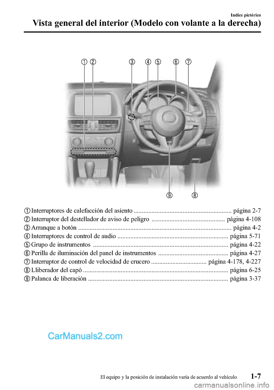MAZDA MODEL CX-5 2016 Manual del propietario (in Spanish) Interruptores de calefacción del asiento ............................................................ página 2-7
Interruptor del destellador de aviso de peligro ..................................... MAZDA MODEL CX-5 2016 Manual del propietario (in Spanish) Interruptores de calefacción del asiento ............................................................ página 2-7
Interruptor del destellador de aviso de peligro .....................................