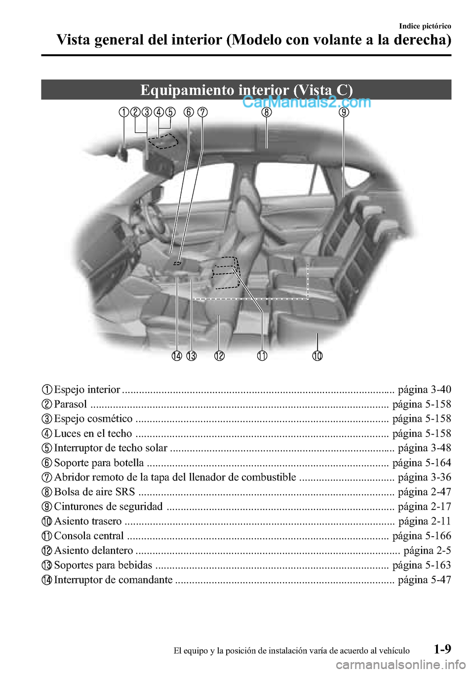MAZDA MODEL CX-5 2016 Manual del propietario (in Spanish) Equipamiento interior (Vista C)
Espejo interior ................................................................................................. página 3-40
Parasol ................................. MAZDA MODEL CX-5 2016 Manual del propietario (in Spanish) Equipamiento interior (Vista C)
Espejo interior ................................................................................................. página 3-40
Parasol .................................