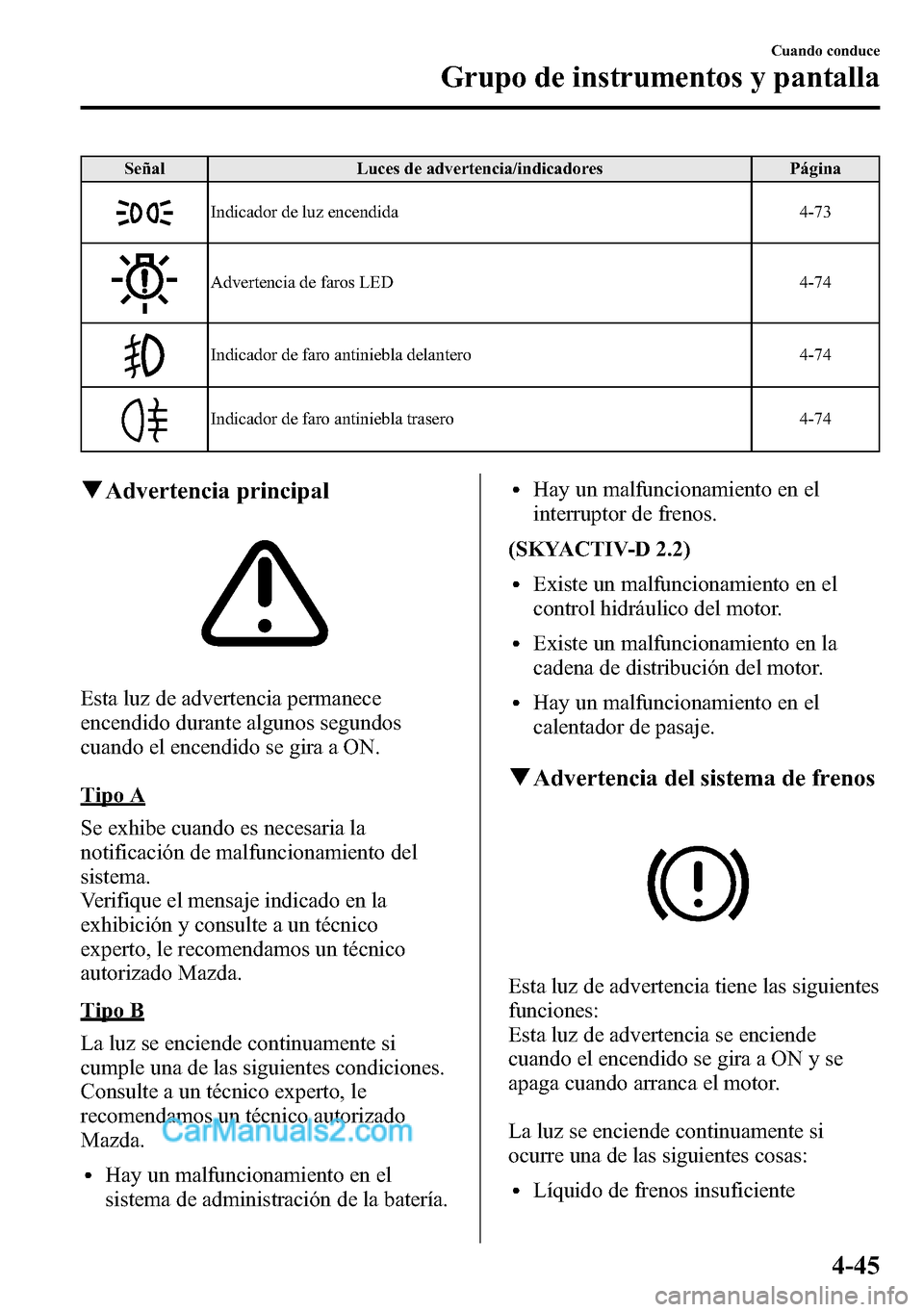 MAZDA MODEL CX-5 2016 Manual del propietario (in Spanish) Señal Luces de advertencia/indicadores Página
Indicador de luz encendida 4-73
Advertencia de faros LED 4-74
Indicador de faro antiniebla delantero 4-74
Indicador de faro antiniebla trasero 4-74
qAdv MAZDA MODEL CX-5 2016 Manual del propietario (in Spanish) Señal Luces de advertencia/indicadores Página
Indicador de luz encendida 4-73
Advertencia de faros LED 4-74
Indicador de faro antiniebla delantero 4-74
Indicador de faro antiniebla trasero 4-74
qAdv