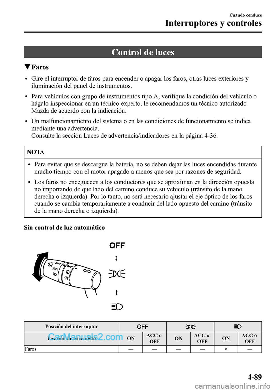 MAZDA MODEL CX-5 2016 Manual del propietario (in Spanish) Control de luces
qFaros
lGire el interruptor de faros para encender o apagar los faros, otras luces exteriores y
iluminación del panel de instrumentos.
lPara vehÃculos con grupo de instrumentos tipo MAZDA MODEL CX-5 2016 Manual del propietario (in Spanish) Control de luces
qFaros
lGire el interruptor de faros para encender o apagar los faros, otras luces exteriores y
iluminación del panel de instrumentos.
lPara vehÃculos con grupo de instrumentos tipo