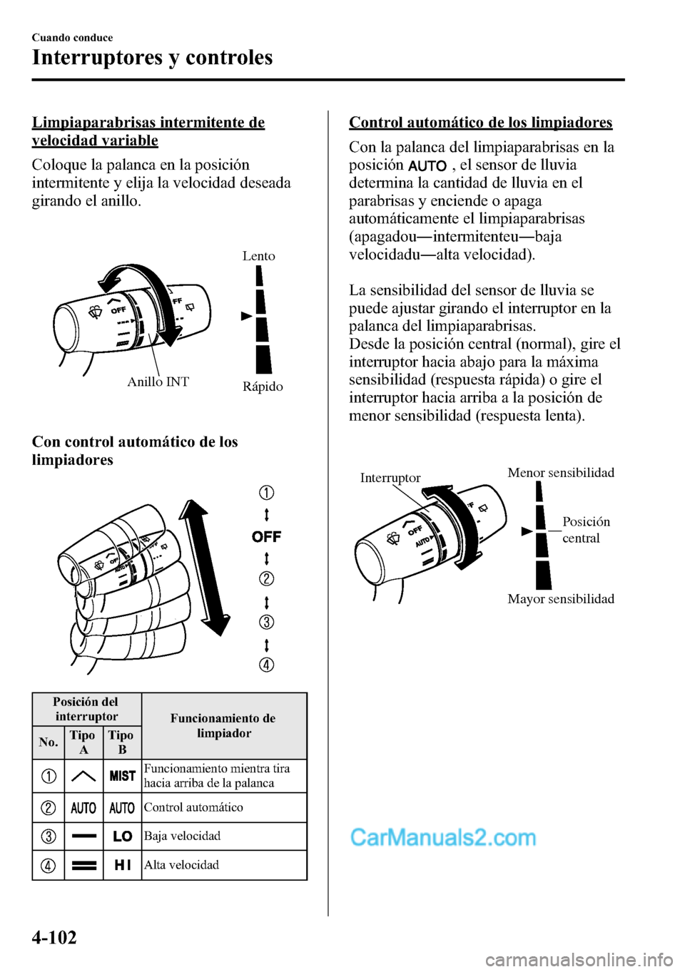 MAZDA MODEL CX-5 2016  Manual del propietario (in Spanish) Limpiaparabrisas intermitente de
velocidad variable
Coloque la palanca en la posición
intermitente y elija la velocidad deseada
girando el anillo.
Anillo INTRápido
Lento
Con control automático de l
