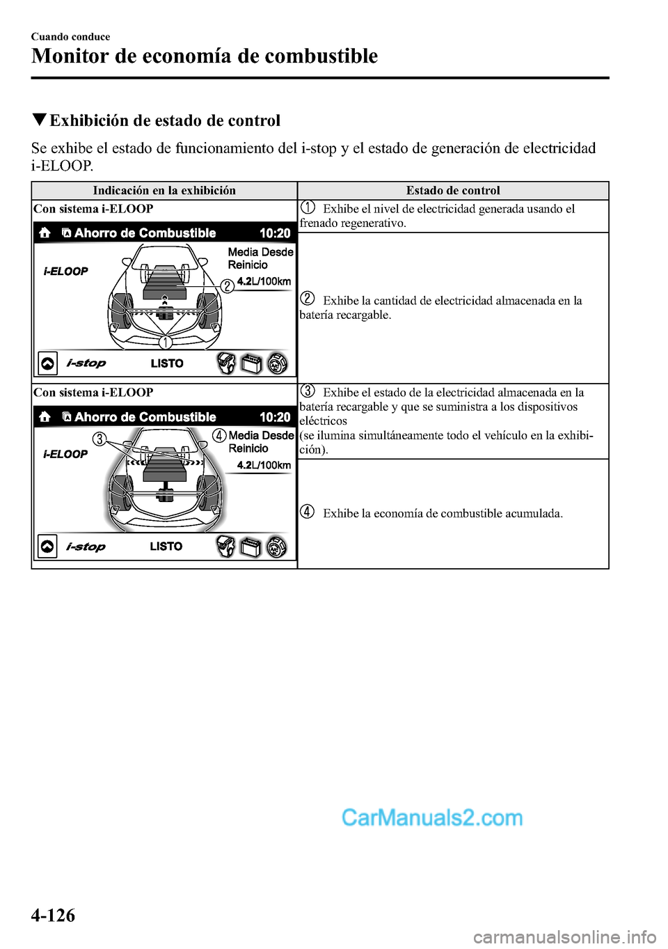 MAZDA MODEL CX-5 2016  Manual del propietario (in Spanish) qExhibición de estado de control
Se exhibe el estado de funcionamiento del i-stop y el estado de generación de electricidad
i-ELOOP.
Indicación en la exhibición Estado de control
Con sistema i-ELO