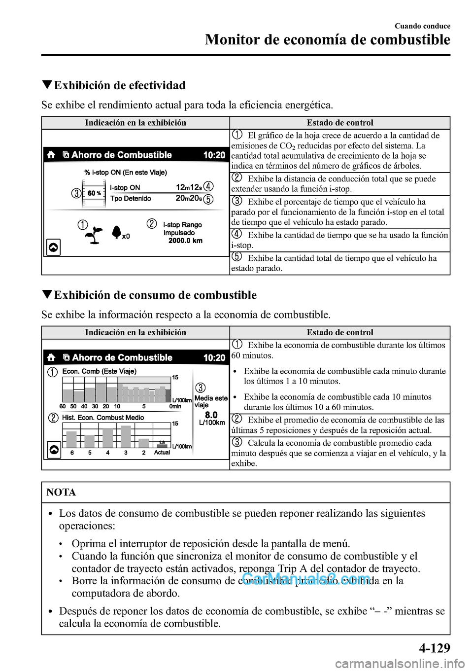 MAZDA MODEL CX-5 2016  Manual del propietario (in Spanish) qExhibición de efectividad
Se exhibe el rendimiento actual para toda la eficiencia energética.
Indicación en la exhibición Estado de control
El gráfico de la hoja crece de acuerdo a la cantidad d