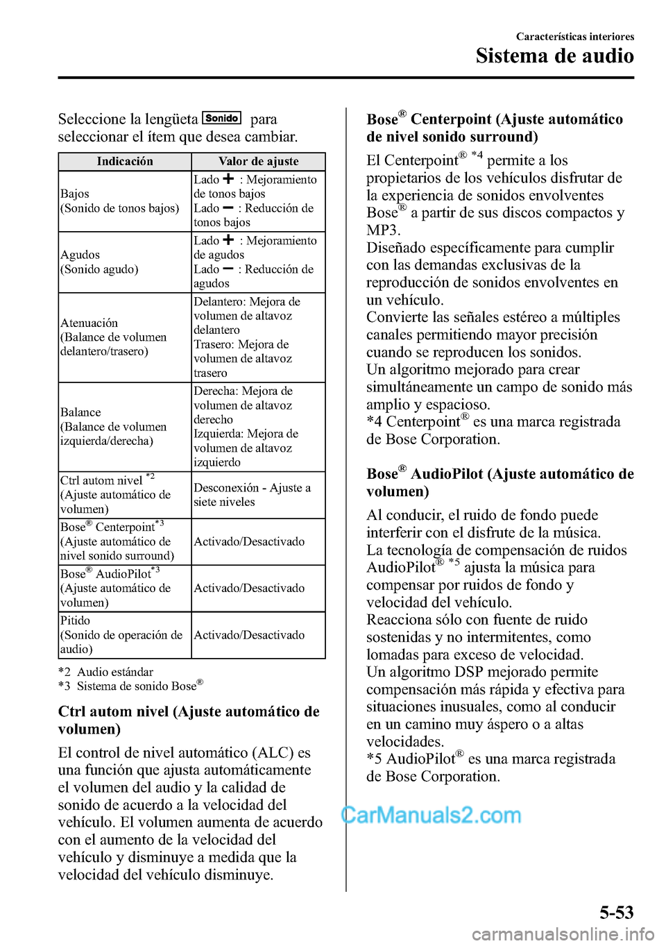 MAZDA MODEL CX-5 2016 Manual del propietario (in Spanish) Seleccione la lengüetapara
seleccionar el ítem que desea cambiar.
Indicación Valor de ajuste
Bajos
(Sonido de tonos bajos)Lado
: Mejoramiento
de tonos bajos
Lado
: Reducción de
tonos bajos
Agudos
MAZDA MODEL CX-5 2016 Manual del propietario (in Spanish) Seleccione la lengüetapara
seleccionar el ítem que desea cambiar.
Indicación Valor de ajuste
Bajos
(Sonido de tonos bajos)Lado
: Mejoramiento
de tonos bajos
Lado
: Reducción de
tonos bajos
Agudos