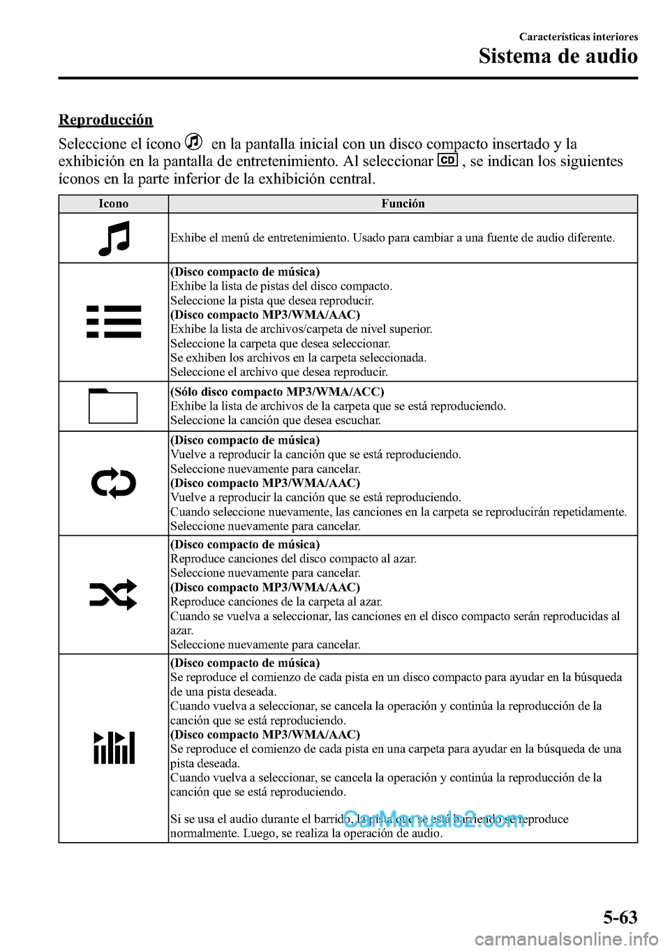 MAZDA MODEL CX-5 2016 Manual del propietario (in Spanish) Reproducción
Seleccione el ícono
en la pantalla inicial con un disco compacto insertado y la
exhibición en la pantalla de entretenimiento. Al seleccionar
, se indican los siguientes
íconos en la p MAZDA MODEL CX-5 2016 Manual del propietario (in Spanish) Reproducción
Seleccione el ícono
en la pantalla inicial con un disco compacto insertado y la
exhibición en la pantalla de entretenimiento. Al seleccionar
, se indican los siguientes
íconos en la p
