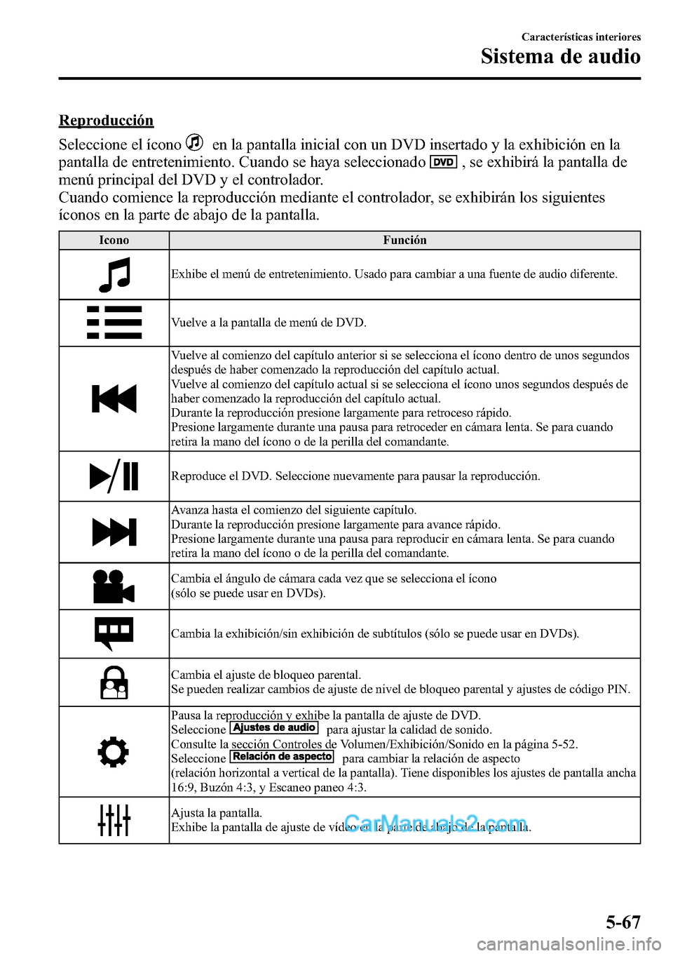 MAZDA MODEL CX-5 2016 Manual del propietario (in Spanish) Reproducción
Seleccione el ícono
en la pantalla inicial con un DVD insertado y la exhibición en la
pantalla de entretenimiento. Cuando se haya seleccionado
, se exhibirá la pantalla de
menú princ MAZDA MODEL CX-5 2016 Manual del propietario (in Spanish) Reproducción
Seleccione el ícono
en la pantalla inicial con un DVD insertado y la exhibición en la
pantalla de entretenimiento. Cuando se haya seleccionado
, se exhibirá la pantalla de
menú princ