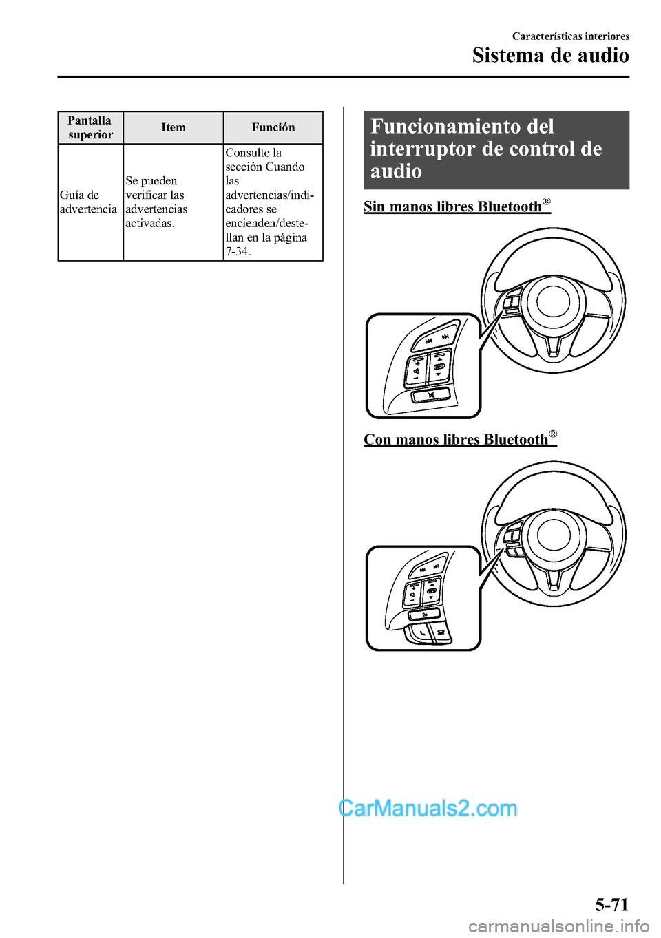 MAZDA MODEL CX-5 2016 Manual del propietario (in Spanish) Pantalla
superiorItem Función
Guía de
advertenciaSe pueden
verificar las
advertencias
activadas.Consulte la
sección Cuando
las
advertencias/indi-
cadores se
encienden/deste-
llan en la página
7-34 MAZDA MODEL CX-5 2016 Manual del propietario (in Spanish) Pantalla
superiorItem Función
Guía de
advertenciaSe pueden
verificar las
advertencias
activadas.Consulte la
sección Cuando
las
advertencias/indi-
cadores se
encienden/deste-
llan en la página
7-34