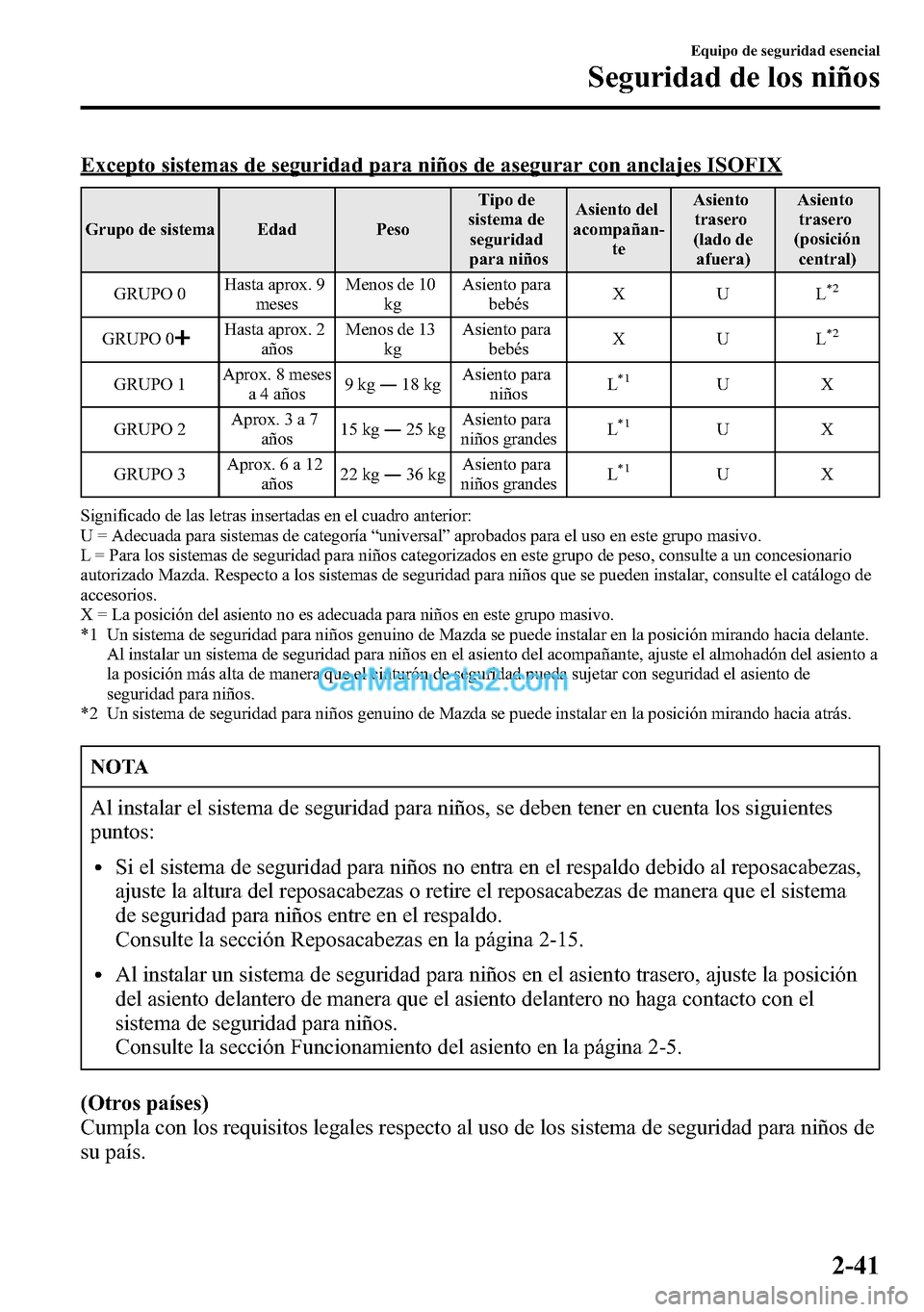 MAZDA MODEL CX-5 2016 Manual del propietario (in Spanish) Excepto sistemas de seguridad para niños de asegurar con anclajes ISOFIX
Grupo de sistema Edad PesoTipo de
sistema de
seguridad
para niñosAsiento del
acompañan-
teAsiento
trasero
(lado de
afuera)As MAZDA MODEL CX-5 2016 Manual del propietario (in Spanish) Excepto sistemas de seguridad para niños de asegurar con anclajes ISOFIX
Grupo de sistema Edad PesoTipo de
sistema de
seguridad
para niñosAsiento del
acompañan-
teAsiento
trasero
(lado de
afuera)As