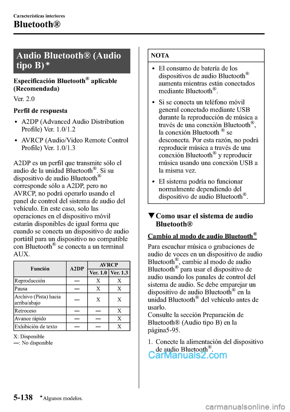 MAZDA MODEL CX-5 2016 Manual del propietario (in Spanish) Audio Bluetooth® (Audio
tipo B)
í
Especificación Bluetooth®aplicable
(Recomendada)
Ver. 2.0
Perfil de respuesta
lA2DP (Advanced Audio Distribution
Profile) Ver. 1.0/1.2
lAVRCP (Audio/Video Remote MAZDA MODEL CX-5 2016 Manual del propietario (in Spanish) Audio Bluetooth® (Audio
tipo B)
í
Especificación Bluetooth®aplicable
(Recomendada)
Ver. 2.0
Perfil de respuesta
lA2DP (Advanced Audio Distribution
Profile) Ver. 1.0/1.2
lAVRCP (Audio/Video Remote