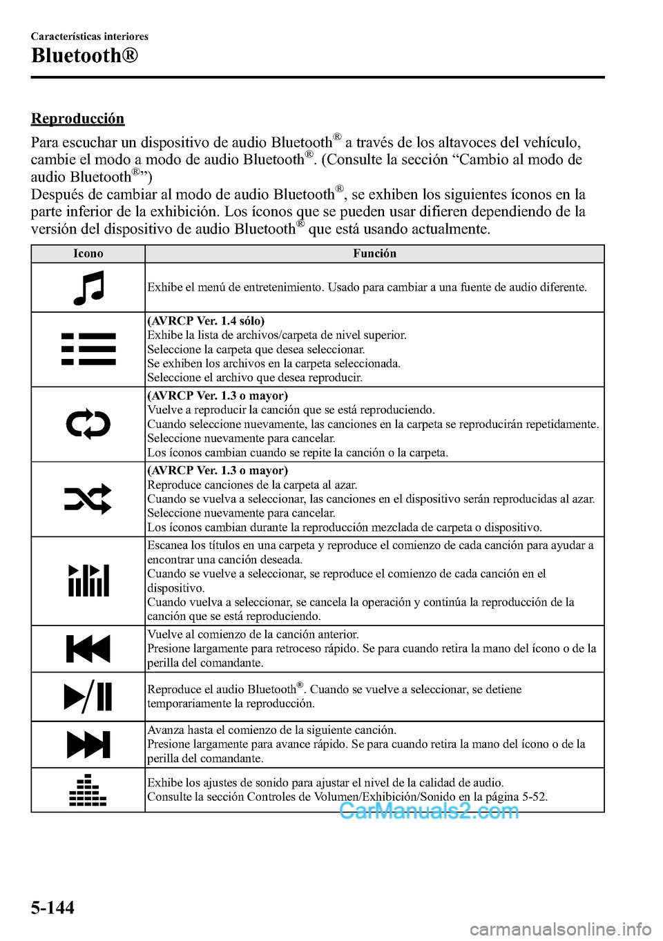 MAZDA MODEL CX-5 2016 Manual del propietario (in Spanish) Reproducción
Para escuchar un dispositivo de audio Bluetooth
®a través de los altavoces del vehículo,
cambie el modo a modo de audio Bluetooth®. (Consulte la sección“Cambio al modo de
audio Bl MAZDA MODEL CX-5 2016 Manual del propietario (in Spanish) Reproducción
Para escuchar un dispositivo de audio Bluetooth
®a través de los altavoces del vehículo,
cambie el modo a modo de audio Bluetooth®. (Consulte la sección“Cambio al modo de
audio Bl