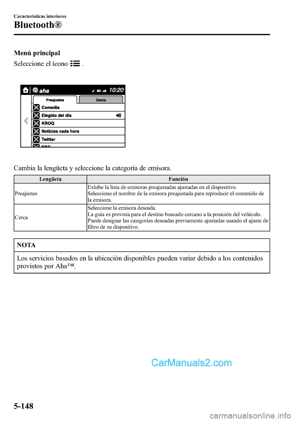 MAZDA MODEL CX-5 2016 Manual del propietario (in Spanish) Menú principal
Seleccione el ícono
.
Cambia la lengüeta y seleccione la categoría de emisora.
Lengüeta Función
PreajustesExhibe la lista de emisoras preajustadas ajustadas en el dispositivo.
Sel MAZDA MODEL CX-5 2016 Manual del propietario (in Spanish) Menú principal
Seleccione el ícono
.
Cambia la lengüeta y seleccione la categoría de emisora.
Lengüeta Función
PreajustesExhibe la lista de emisoras preajustadas ajustadas en el dispositivo.
Sel