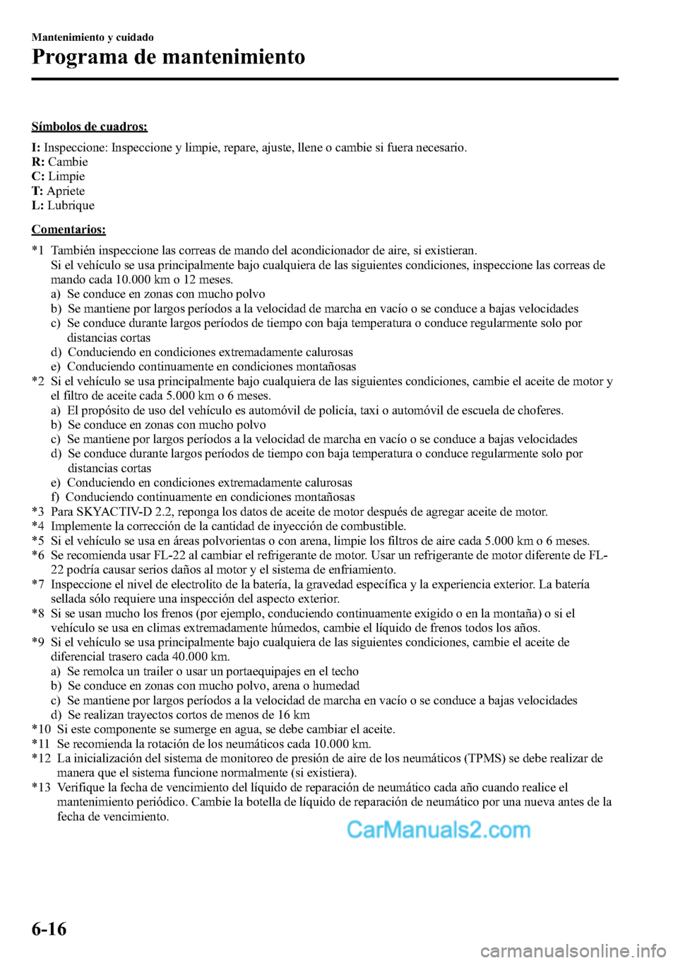 MAZDA MODEL CX-5 2016 Manual del propietario (in Spanish) Símbolos de cuadros:
I:Inspeccione: Inspeccione y limpie, repare, ajuste, llene o cambie si fuera necesario.
R:Cambie
C:Limpie
T:Apriete
L:Lubrique
Comentarios:
*1 También inspeccione las correas de MAZDA MODEL CX-5 2016 Manual del propietario (in Spanish) Símbolos de cuadros:
I:Inspeccione: Inspeccione y limpie, repare, ajuste, llene o cambie si fuera necesario.
R:Cambie
C:Limpie
T:Apriete
L:Lubrique
Comentarios:
*1 También inspeccione las correas de