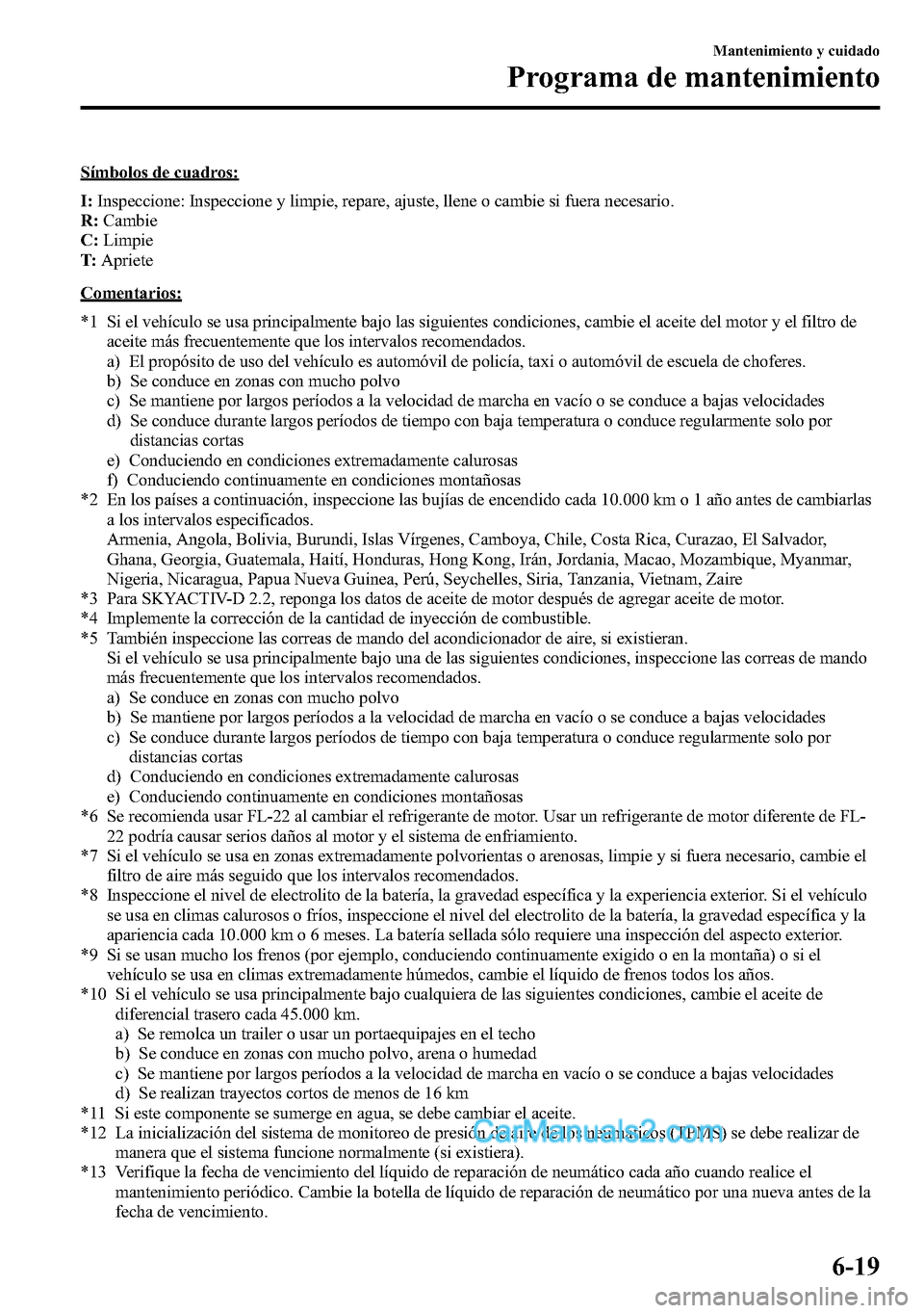 MAZDA MODEL CX-5 2016 Manual del propietario (in Spanish) Símbolos de cuadros:
I:Inspeccione: Inspeccione y limpie, repare, ajuste, llene o cambie si fuera necesario.
R:Cambie
C:Limpie
T:Apriete
Comentarios:
*1 Si el vehículo se usa principalmente bajo las MAZDA MODEL CX-5 2016 Manual del propietario (in Spanish) Símbolos de cuadros:
I:Inspeccione: Inspeccione y limpie, repare, ajuste, llene o cambie si fuera necesario.
R:Cambie
C:Limpie
T:Apriete
Comentarios:
*1 Si el vehículo se usa principalmente bajo las
