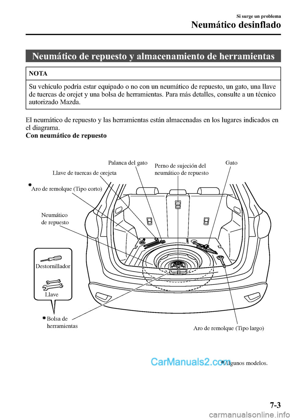 MAZDA MODEL CX-5 2016 Manual del propietario (in Spanish) Neumático de repuesto y almacenamiento de herramientas
NOTA
Su vehículo podría estar equipado o no con un neumático de repuesto, un gato, una llave
de tuercas de orejet y una bolsa de herramientas MAZDA MODEL CX-5 2016 Manual del propietario (in Spanish) Neumático de repuesto y almacenamiento de herramientas
NOTA
Su vehículo podría estar equipado o no con un neumático de repuesto, un gato, una llave
de tuercas de orejet y una bolsa de herramientas