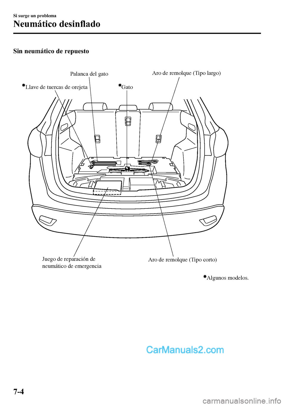 MAZDA MODEL CX-5 2016 Manual del propietario (in Spanish) Sin neumático de repuesto
Gato Llave de tuercas de orejetaPalanca del gato
Aro de remolque (Tipo largo)
Aro de remolque (Tipo corto) Juego de reparación de
neumático de emergencia
Algunos modelo MAZDA MODEL CX-5 2016 Manual del propietario (in Spanish) Sin neumático de repuesto
Gato Llave de tuercas de orejetaPalanca del gato
Aro de remolque (Tipo largo)
Aro de remolque (Tipo corto) Juego de reparación de
neumático de emergencia
Algunos modelo
