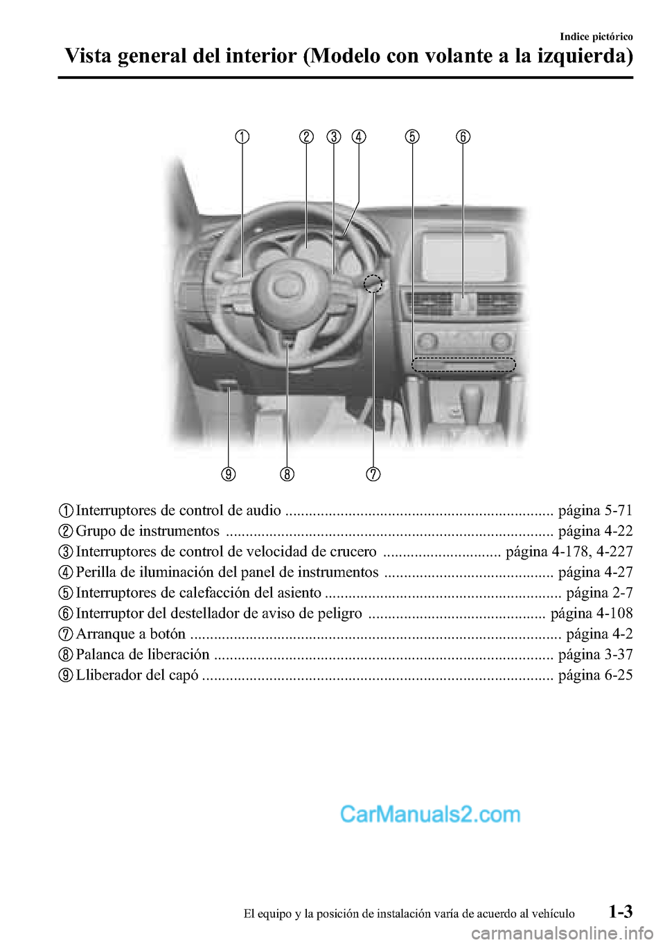 MAZDA MODEL CX-5 2016  Manual del propietario (in Spanish) Interruptores de control de audio .................................................................... página 5-71
Grupo de instrumentos ..............................................................