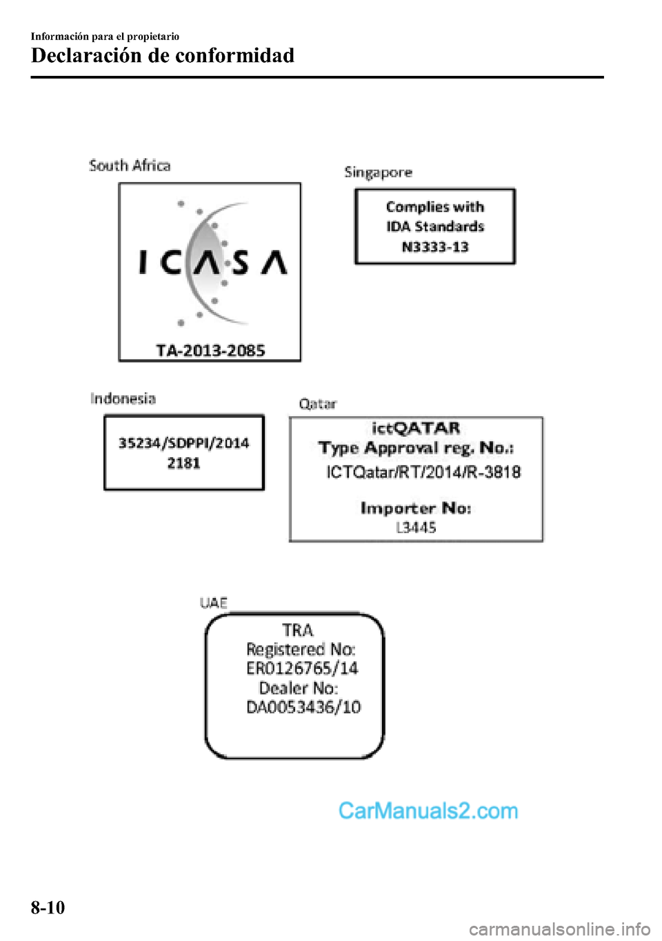 MAZDA MODEL CX-5 2016  Manual del propietario (in Spanish) 8-10
Información para el propietario
Declaración de conformidad  