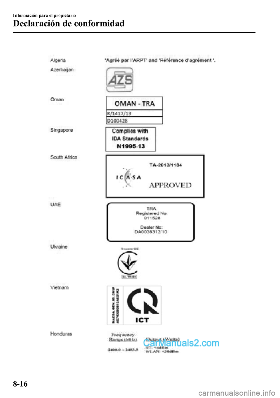 MAZDA MODEL CX-5 2016  Manual del propietario (in Spanish) 8-16
Información para el propietario
Declaración de conformidad  