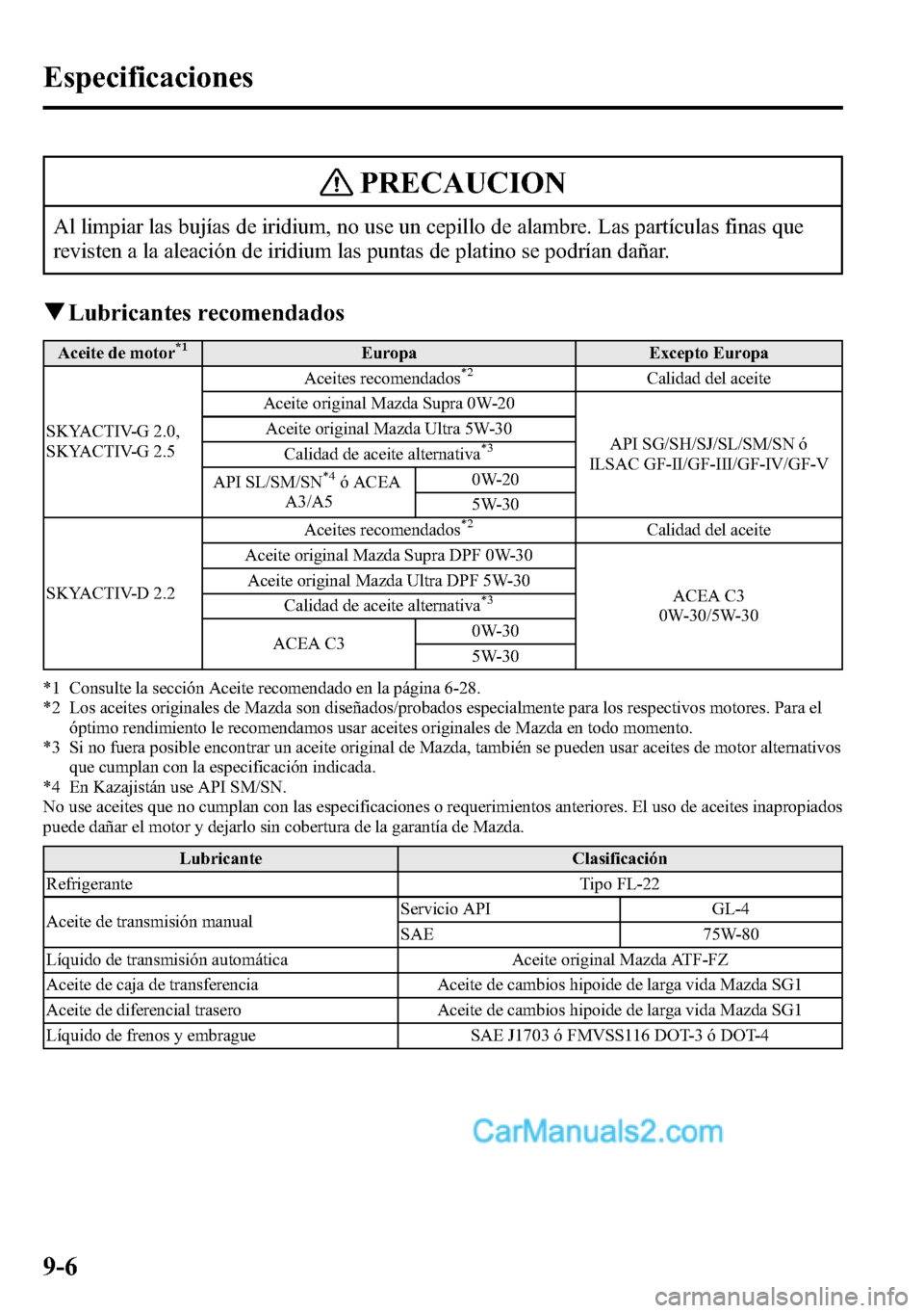 MAZDA MODEL CX-5 2016 Manual del propietario (in Spanish) PRECAUCION
Al limpiar las bujÃas de iridium, no use un cepillo de alambre. Las partÃculas finas que
revisten a la aleación de iridium las puntas de platino se podrÃan dañar.
qLubricantes recomend MAZDA MODEL CX-5 2016 Manual del propietario (in Spanish) PRECAUCION
Al limpiar las bujÃas de iridium, no use un cepillo de alambre. Las partÃculas finas que
revisten a la aleación de iridium las puntas de platino se podrÃan dañar.
qLubricantes recomend