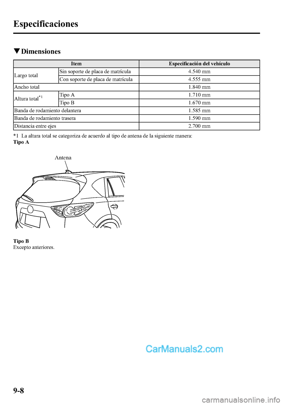 MAZDA MODEL CX-5 2016 Manual del propietario (in Spanish) qDimensiones
Item Especificación del vehÃculo
Largo totalSin soporte de placa de matrÃcula 4.540 mm
Con soporte de placa de matrÃcula 4.555 mm
Ancho total 1.840 mm
Altura total
*1Tipo A 1.710 mm
T MAZDA MODEL CX-5 2016 Manual del propietario (in Spanish) qDimensiones
Item Especificación del vehÃculo
Largo totalSin soporte de placa de matrÃcula 4.540 mm
Con soporte de placa de matrÃcula 4.555 mm
Ancho total 1.840 mm
Altura total
*1Tipo A 1.710 mm
T