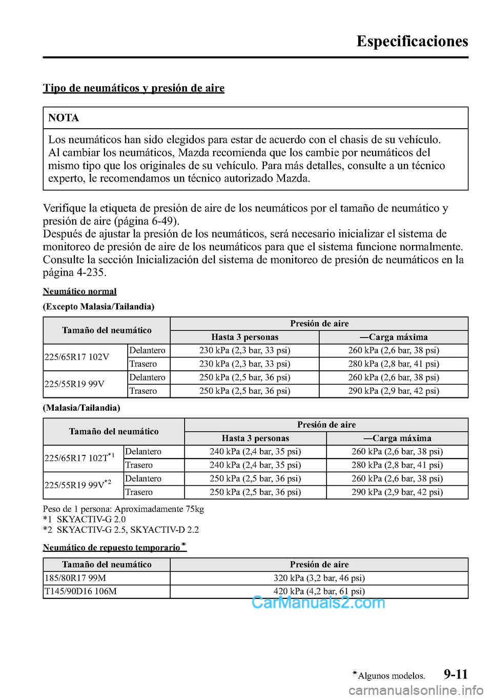MAZDA MODEL CX-5 2016 Manual del propietario (in Spanish) Tipo de neumáticos y presión de aire
NOTA
Los neumáticos han sido elegidos para estar de acuerdo con el chasis de su vehÃculo.
Al cambiar los neumáticos, Mazda recomienda que los cambie por neumà MAZDA MODEL CX-5 2016 Manual del propietario (in Spanish) Tipo de neumáticos y presión de aire
NOTA
Los neumáticos han sido elegidos para estar de acuerdo con el chasis de su vehÃculo.
Al cambiar los neumáticos, Mazda recomienda que los cambie por neumÃ
