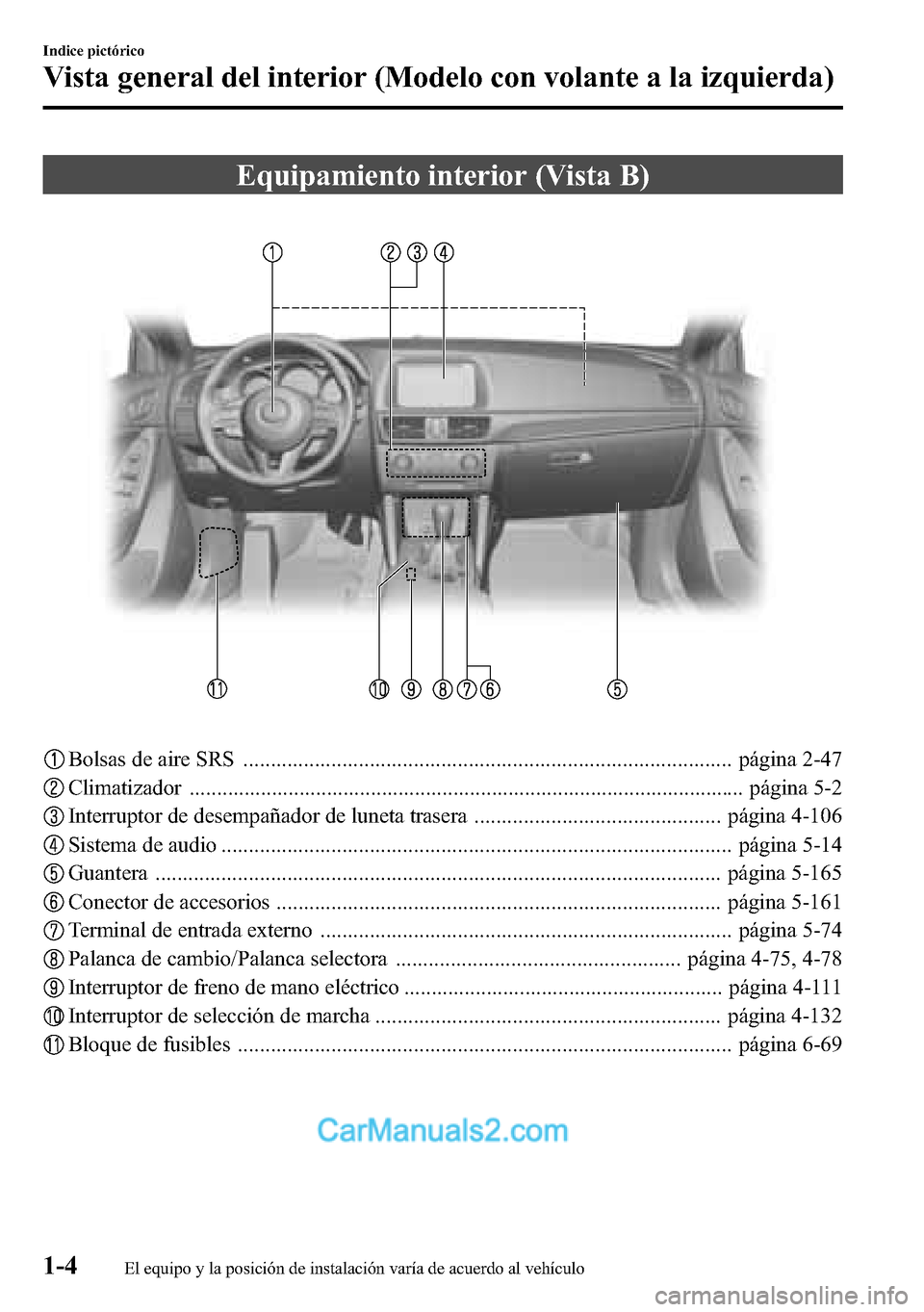 MAZDA MODEL CX-5 2016  Manual del propietario (in Spanish) Equipamiento interior (Vista B)
Bolsas de aire SRS ......................................................................................... página 2-47
Climatizador .................................