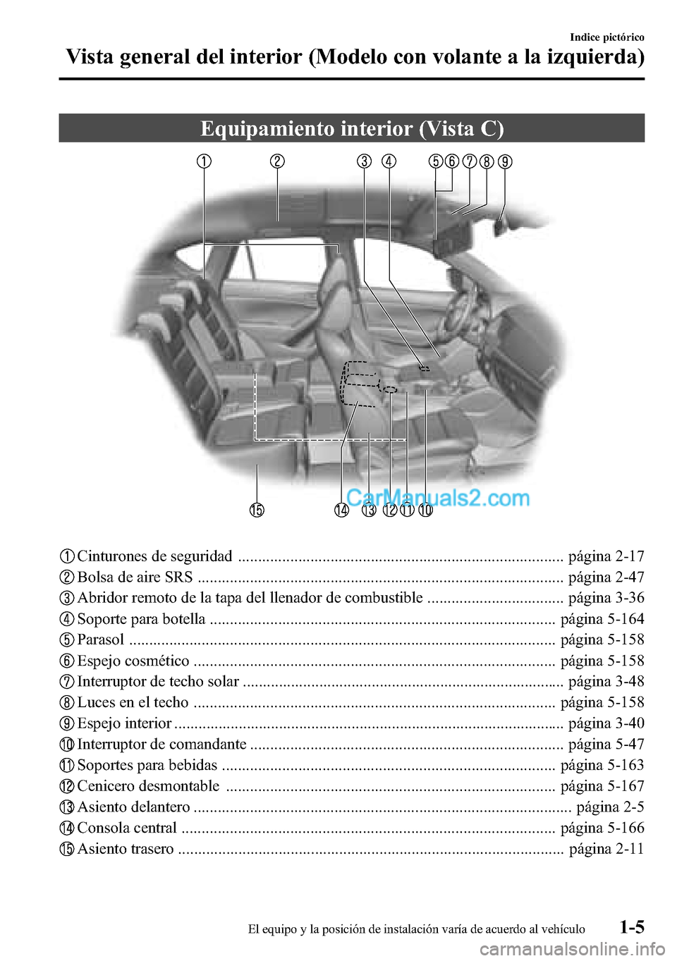 MAZDA MODEL CX-5 2016  Manual del propietario (in Spanish) Equipamiento interior (Vista C)
Cinturones de seguridad ................................................................................. página 2-17
Bolsa de aire SRS ...............................