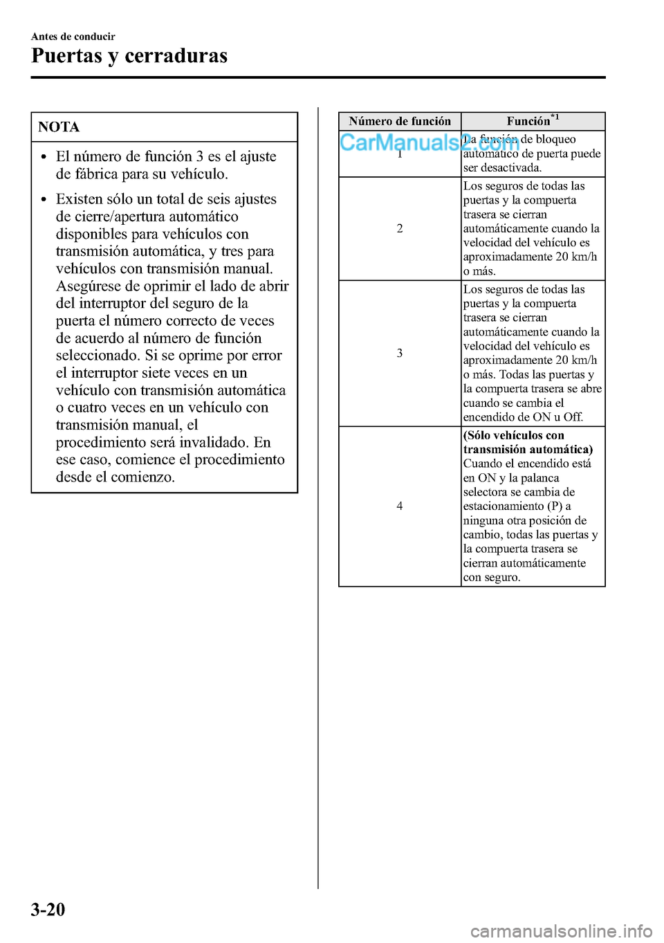 MAZDA MODEL CX-5 2016 Manual del propietario (in Spanish) NOTA
lEl número de función 3 es el ajuste
de fábrica para su vehÃculo.
lExisten sólo un total de seis ajustes
de cierre/apertura automático
disponibles para vehÃculos con
transmisión automáti MAZDA MODEL CX-5 2016 Manual del propietario (in Spanish) NOTA
lEl número de función 3 es el ajuste
de fábrica para su vehÃculo.
lExisten sólo un total de seis ajustes
de cierre/apertura automático
disponibles para vehÃculos con
transmisión automáti