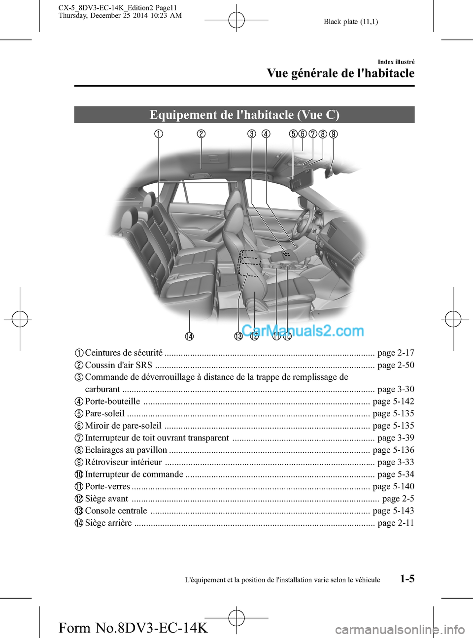 MAZDA MODEL CX-5 2016 Manuel du propriétaire (in French) Black plate (11,1)
Equipement de lhabitacle (Vue C)
Ceintures de sécurité .......................................................................................... page 2-17
Coussin dair SRS .... MAZDA MODEL CX-5 2016 Manuel du propriétaire (in French) Black plate (11,1)
Equipement de lhabitacle (Vue C)
Ceintures de sécurité .......................................................................................... page 2-17
Coussin dair SRS ....
