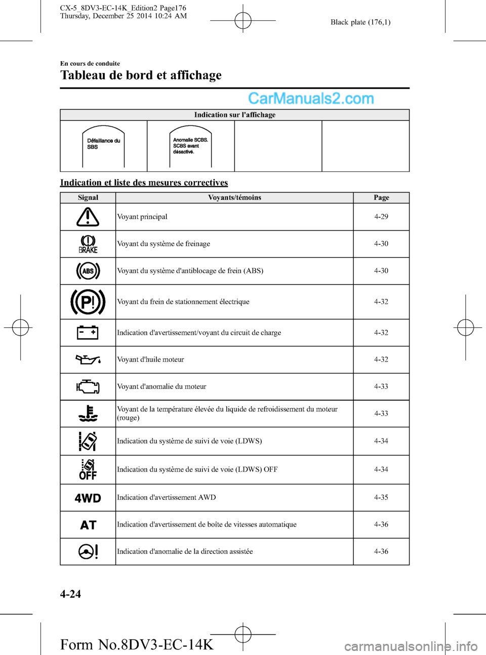 MAZDA MODEL CX-5 2016 Manuel du propriétaire (in French) Black plate (176,1)
Indication sur laffichage
Indication et liste des mesures correctives
Signal Voyants/témoins Page
Voyant principal 4-29
Voyant du système de freinage 4-30
Voyant du système da MAZDA MODEL CX-5 2016 Manuel du propriétaire (in French) Black plate (176,1)
Indication sur laffichage
Indication et liste des mesures correctives
Signal Voyants/témoins Page
Voyant principal 4-29
Voyant du système de freinage 4-30
Voyant du système da