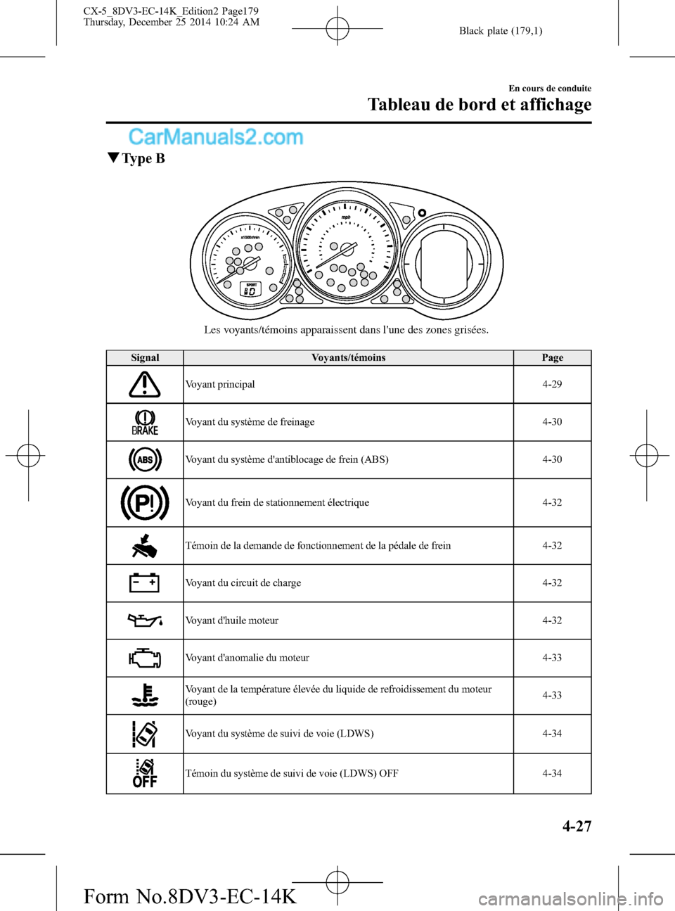 MAZDA MODEL CX-5 2016 Manuel du propriétaire (in French) Black plate (179,1)
qType B
Les voyants/témoins apparaissent dans lune des zones grisées.
Signal Voyants/témoins Page
Voyant principal 4-29
Voyant du système de freinage 4-30
Voyant du système d MAZDA MODEL CX-5 2016 Manuel du propriétaire (in French) Black plate (179,1)
qType B
Les voyants/témoins apparaissent dans lune des zones grisées.
Signal Voyants/témoins Page
Voyant principal 4-29
Voyant du système de freinage 4-30
Voyant du système d