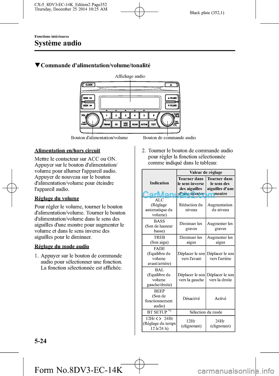 MAZDA MODEL CX-5 2016 Manuel du propriétaire (in French) Black plate (352,1)
qCommande dalimentation/volume/tonalité
Bouton dalimentation/volume Bouton de commande audioAffichage audio
Alimentation en/hors circuit
Mettre le contacteur sur ACC ou ON.
Appu MAZDA MODEL CX-5 2016 Manuel du propriétaire (in French) Black plate (352,1)
qCommande dalimentation/volume/tonalité
Bouton dalimentation/volume Bouton de commande audioAffichage audio
Alimentation en/hors circuit
Mettre le contacteur sur ACC ou ON.
Appu