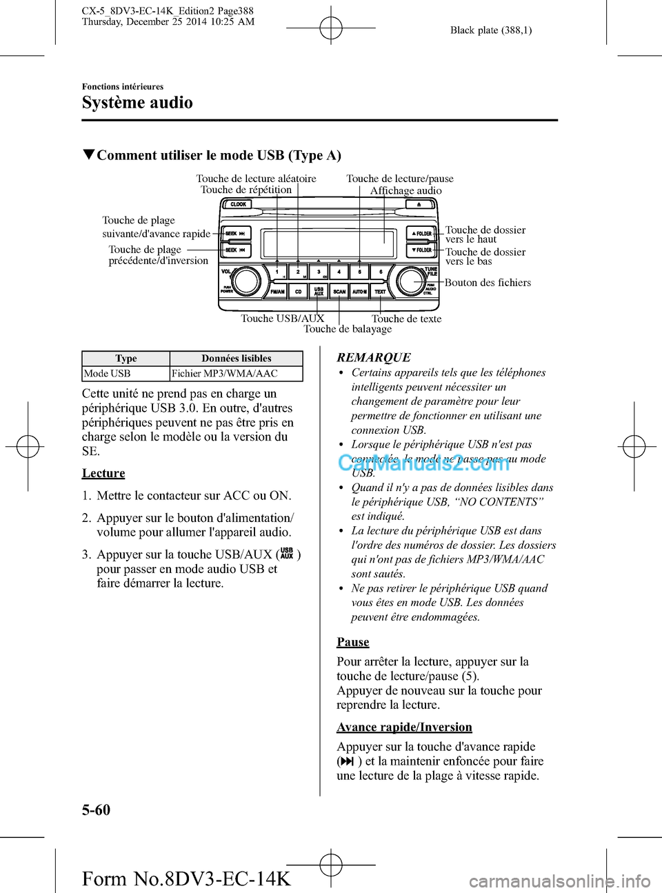 MAZDA MODEL CX-5 2016  Manuel du propriétaire (in French) Black plate (388,1)
qComment utiliser le mode USB (Type A)
Touche USB/AUX
Touche de balayage Touche de texte Touche de plage 
précédente/dinversion Touche de plage 
suivante/davance rapide
Bouton 