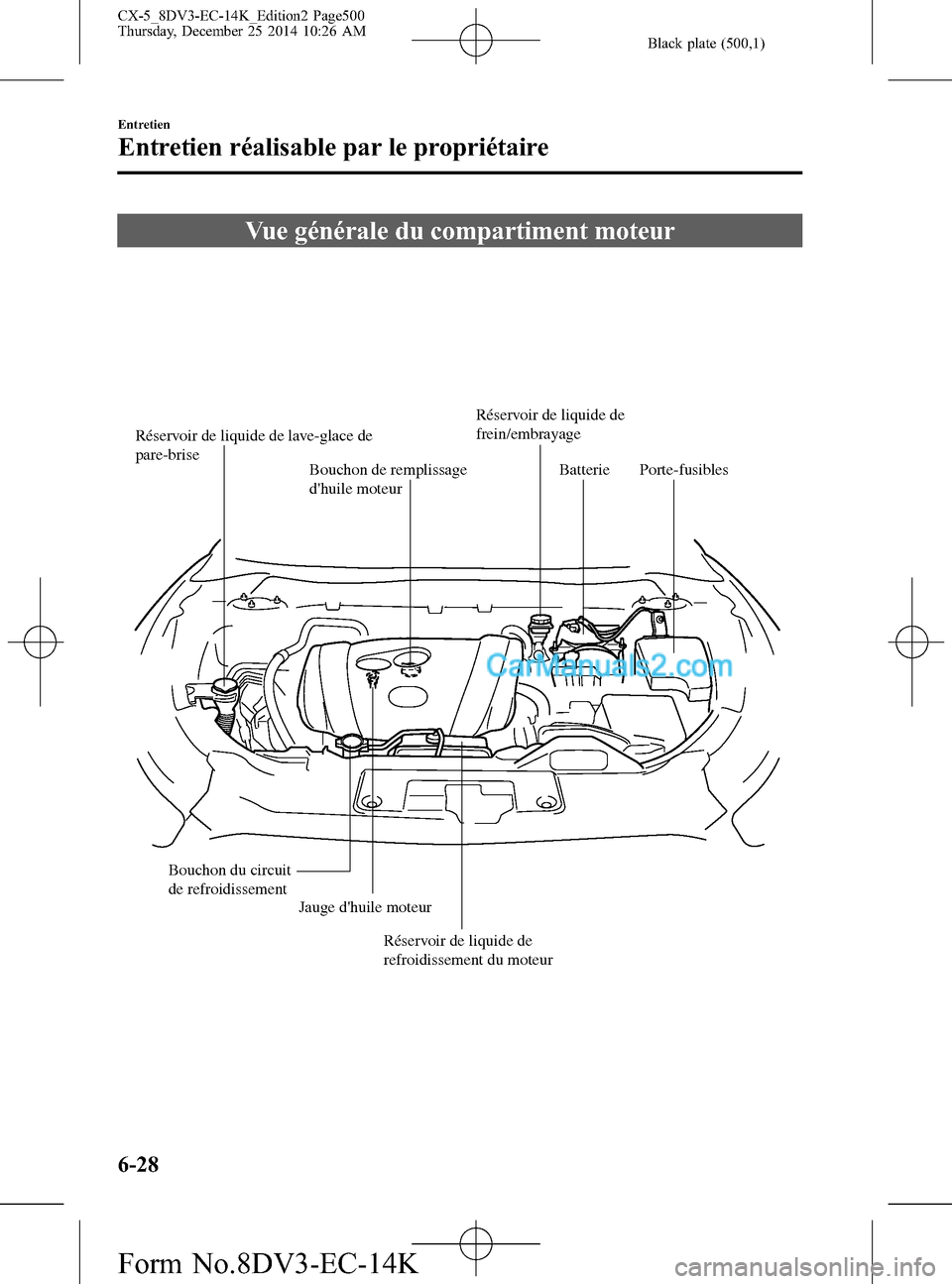 MAZDA MODEL CX-5 2016  Manuel du propriétaire (in French) Black plate (500,1)
Vue générale du compartiment moteur
Réservoir de liquide de lave-glace de 
pare-brise
Bouchon de remplissage 
dhuile moteurRéservoir de liquide de 
frein/embrayage
Jauge dhui