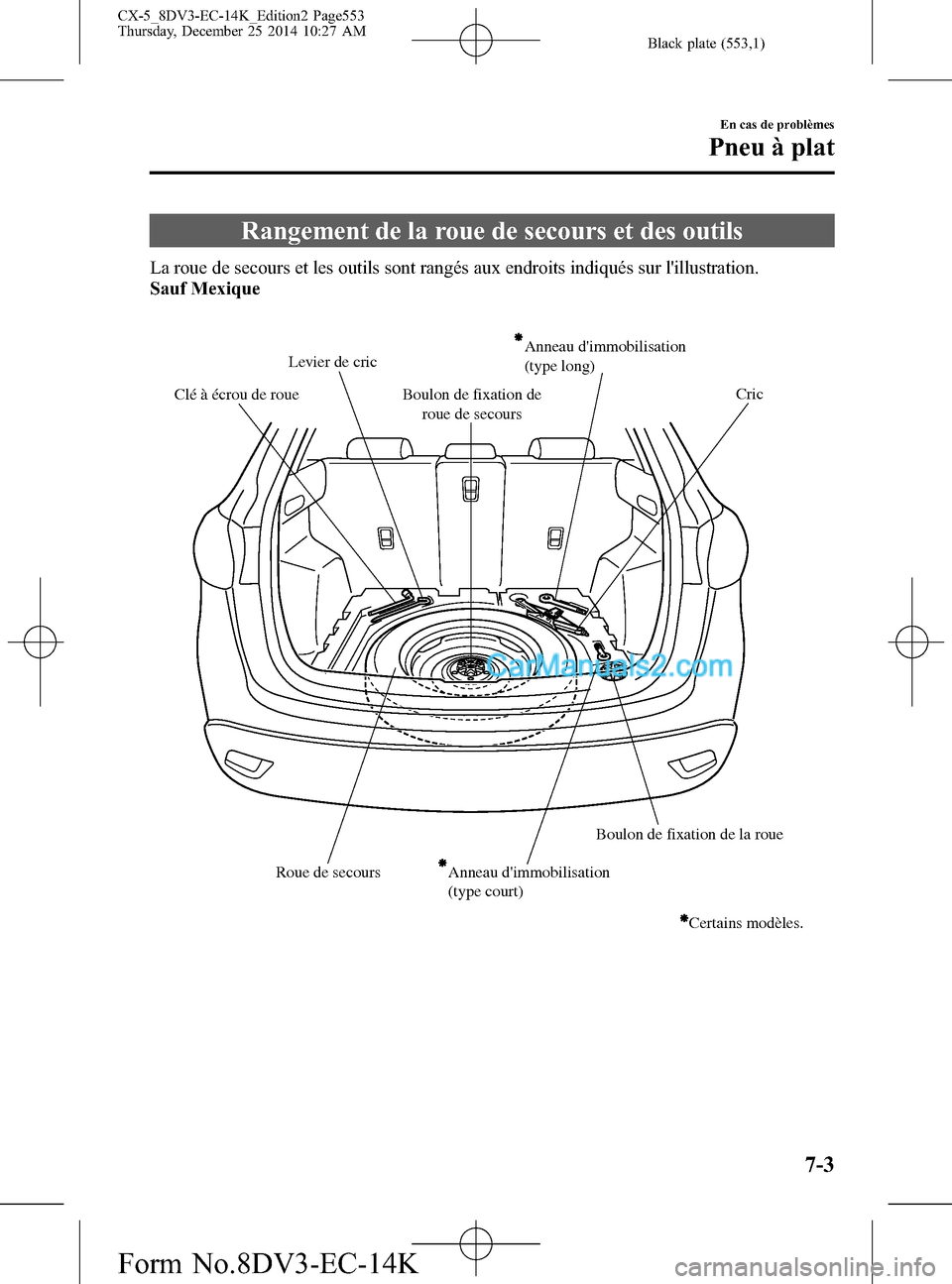 MAZDA MODEL CX-5 2016 Manuel du propriétaire (in French) Black plate (553,1)
Rangement de la roue de secours et des outils
La roue de secours et les outils sont rangés aux endroits indiqués sur lillustration.
Sauf Mexique
Roue de secoursBoulon de fixatio MAZDA MODEL CX-5 2016 Manuel du propriétaire (in French) Black plate (553,1)
Rangement de la roue de secours et des outils
La roue de secours et les outils sont rangés aux endroits indiqués sur lillustration.
Sauf Mexique
Roue de secoursBoulon de fixatio
