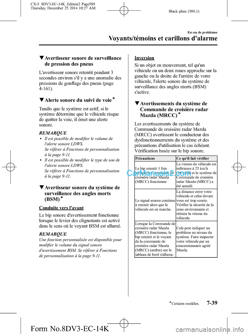 MAZDA MODEL CX-5 2016 Manuel du propriétaire (in French) Black plate (589,1)
qAvertisseur sonore de surveillance
de pression des pneus
Lavertisseur sonore retentit pendant 3
secondes environ sil y a une anomalie des
pressions de gonflage des pneus (page
4 MAZDA MODEL CX-5 2016 Manuel du propriétaire (in French) Black plate (589,1)
qAvertisseur sonore de surveillance
de pression des pneus
Lavertisseur sonore retentit pendant 3
secondes environ sil y a une anomalie des
pressions de gonflage des pneus (page
4