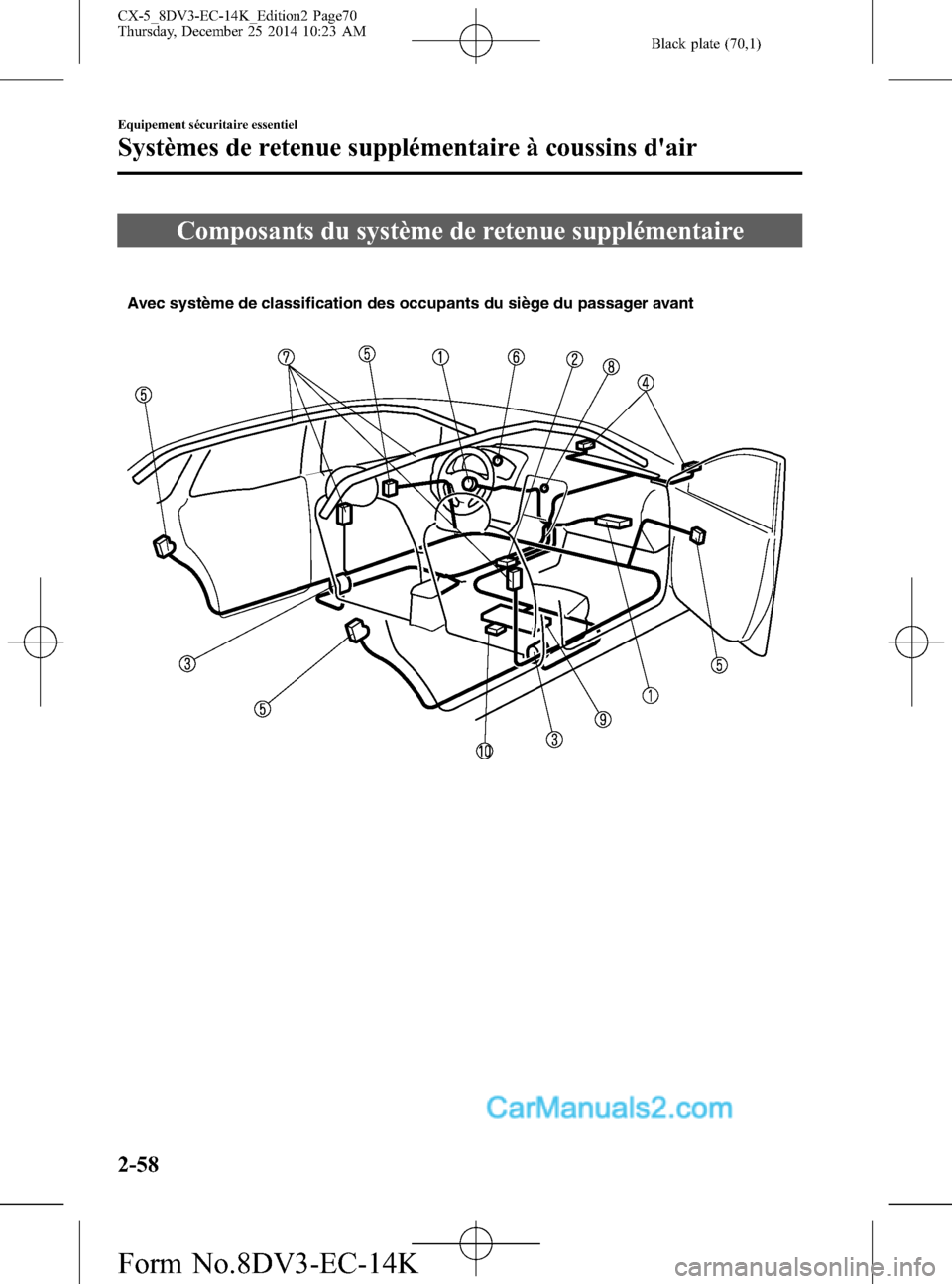 MAZDA MODEL CX-5 2016 Manuel du propriétaire (in French) Black plate (70,1)
Composants du système de retenue supplémentaire
Avec système de classification des occupants du siège du passager avant
2-58
Equipement sécuritaire essentiel
Systèmes de reten MAZDA MODEL CX-5 2016 Manuel du propriétaire (in French) Black plate (70,1)
Composants du système de retenue supplémentaire
Avec système de classification des occupants du siège du passager avant
2-58
Equipement sécuritaire essentiel
Systèmes de reten