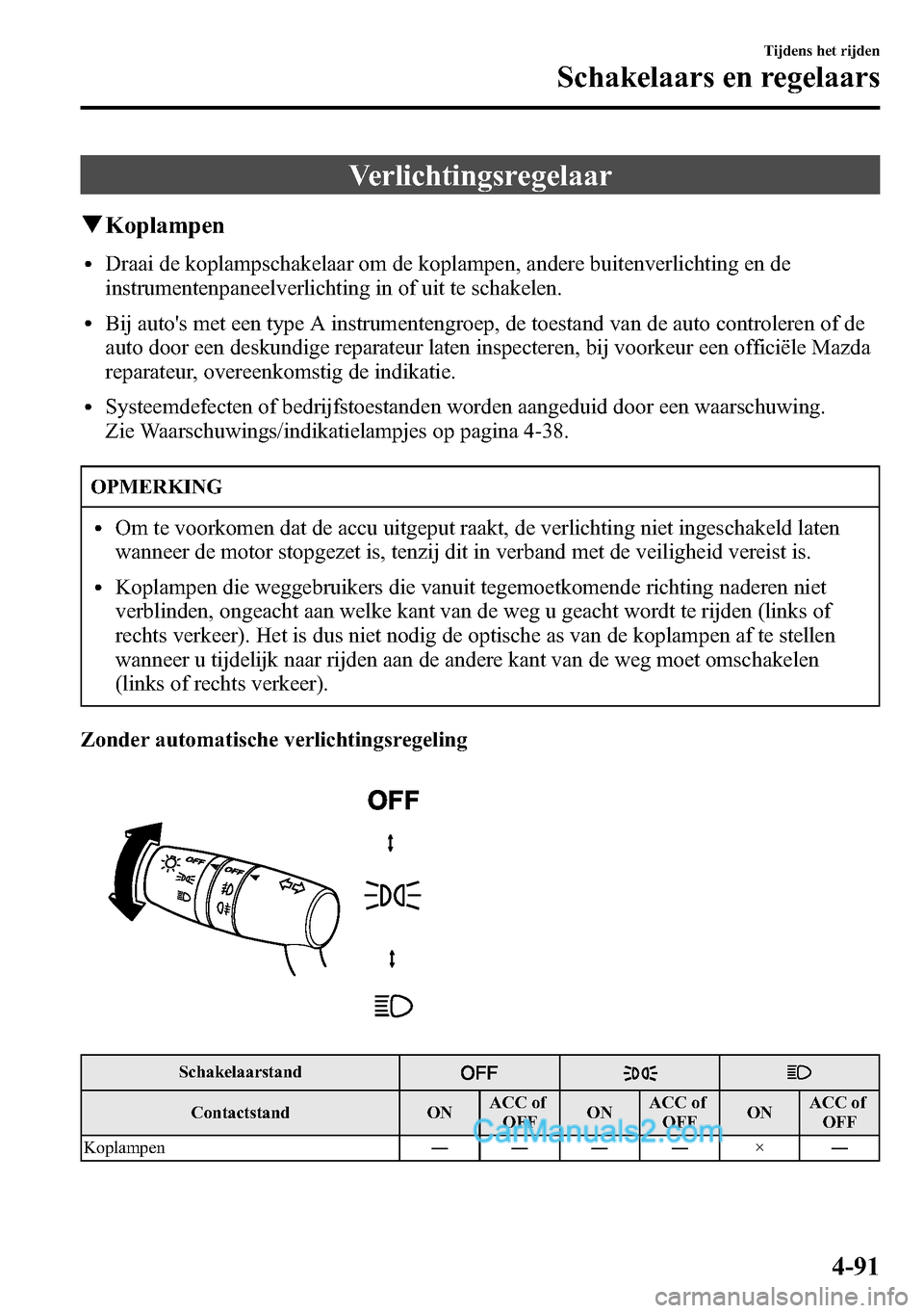 MAZDA MODEL CX-5 2016  Handleiding (in Dutch) Verlichtingsregelaar
qKoplampen
lDraai de koplampschakelaar om de koplampen, andere buitenverlichting en de
instrumentenpaneelverlichting in of uit te schakelen.
lBij autos met een type A instrumente