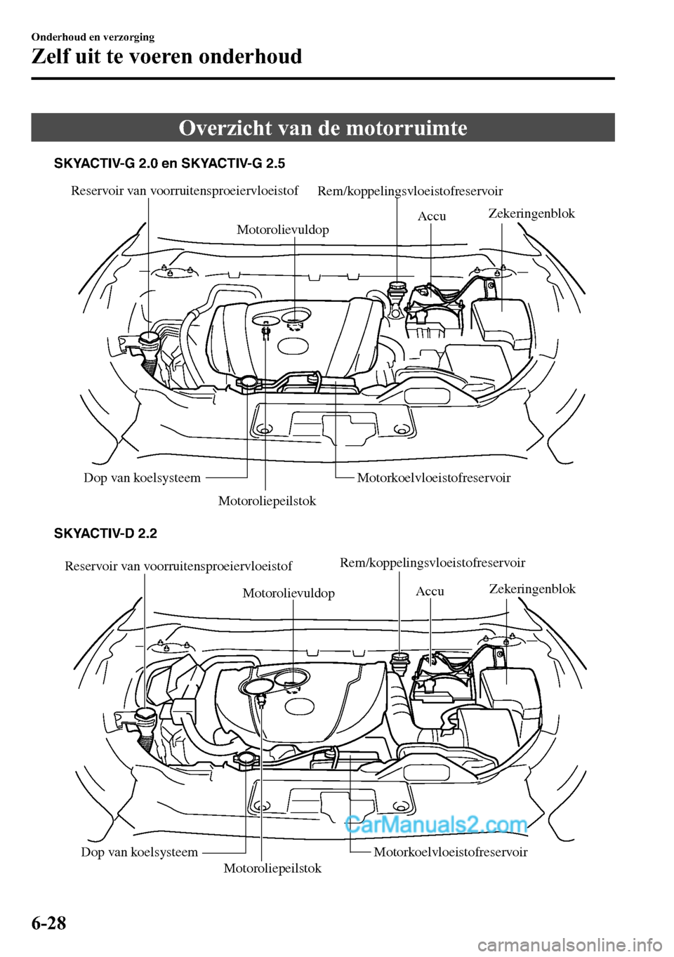 MAZDA MODEL CX-5 2016 Handleiding (in Dutch) Overzicht van de motorruimte
Reservoir van voorruitensproeiervloeistof
Motorolievuldop Rem/koppelingsvloeistofreservoir
Motoroliepeilstok Accu Zekeringenblok
Dop van koelsysteem Motorkoelvloeistofrese MAZDA MODEL CX-5 2016 Handleiding (in Dutch) Overzicht van de motorruimte
Reservoir van voorruitensproeiervloeistof
Motorolievuldop Rem/koppelingsvloeistofreservoir
Motoroliepeilstok Accu Zekeringenblok
Dop van koelsysteem Motorkoelvloeistofrese