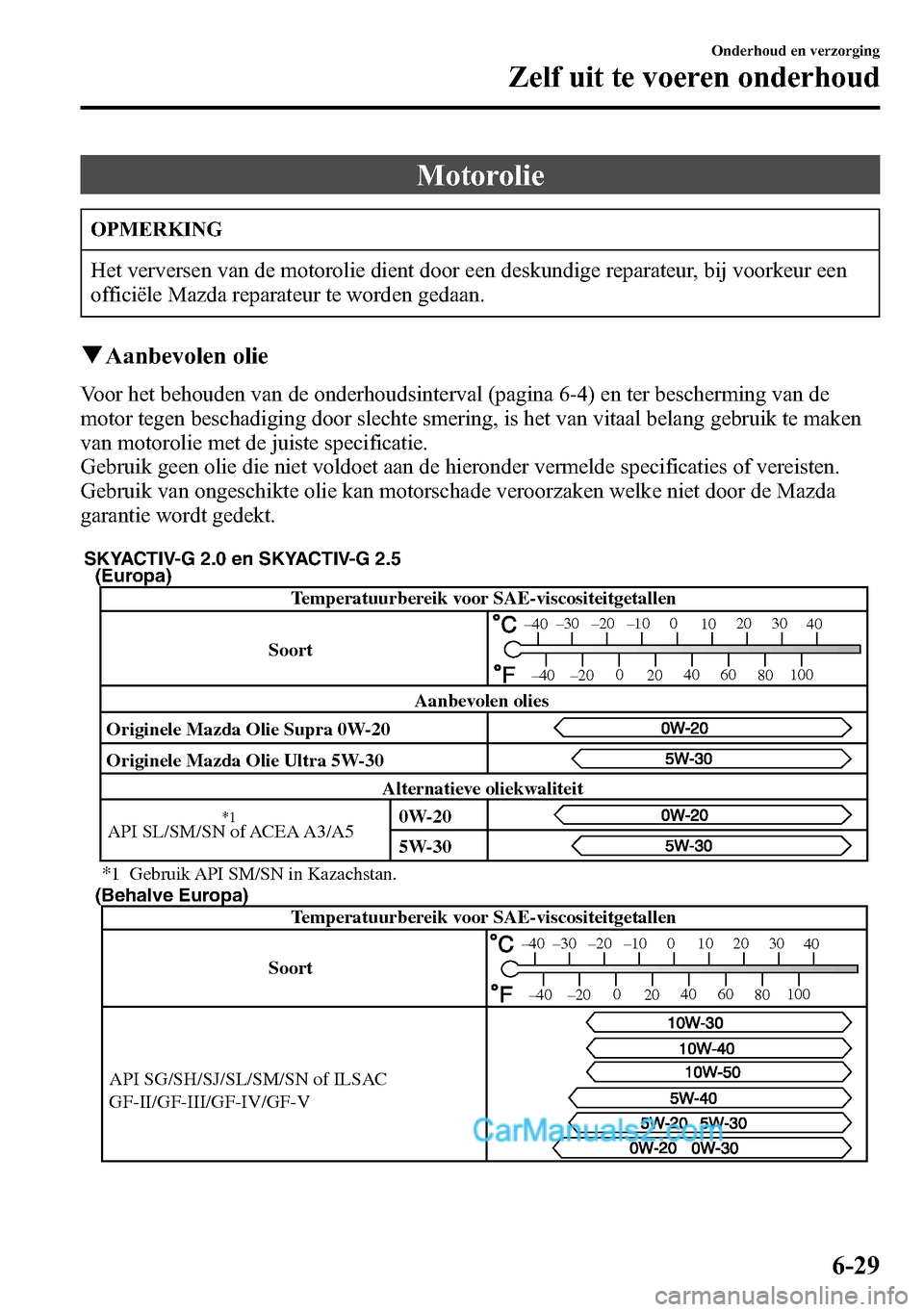 MAZDA MODEL CX-5 2016 Handleiding (in Dutch) Motorolie
OPMERKING
Het verversen van de motorolie dient door een deskundige reparateur, bij voorkeur een
officiële Mazda reparateur te worden gedaan.
qAanbevolen olie
Voor het behouden van de onderh MAZDA MODEL CX-5 2016 Handleiding (in Dutch) Motorolie
OPMERKING
Het verversen van de motorolie dient door een deskundige reparateur, bij voorkeur een
officiële Mazda reparateur te worden gedaan.
qAanbevolen olie
Voor het behouden van de onderh